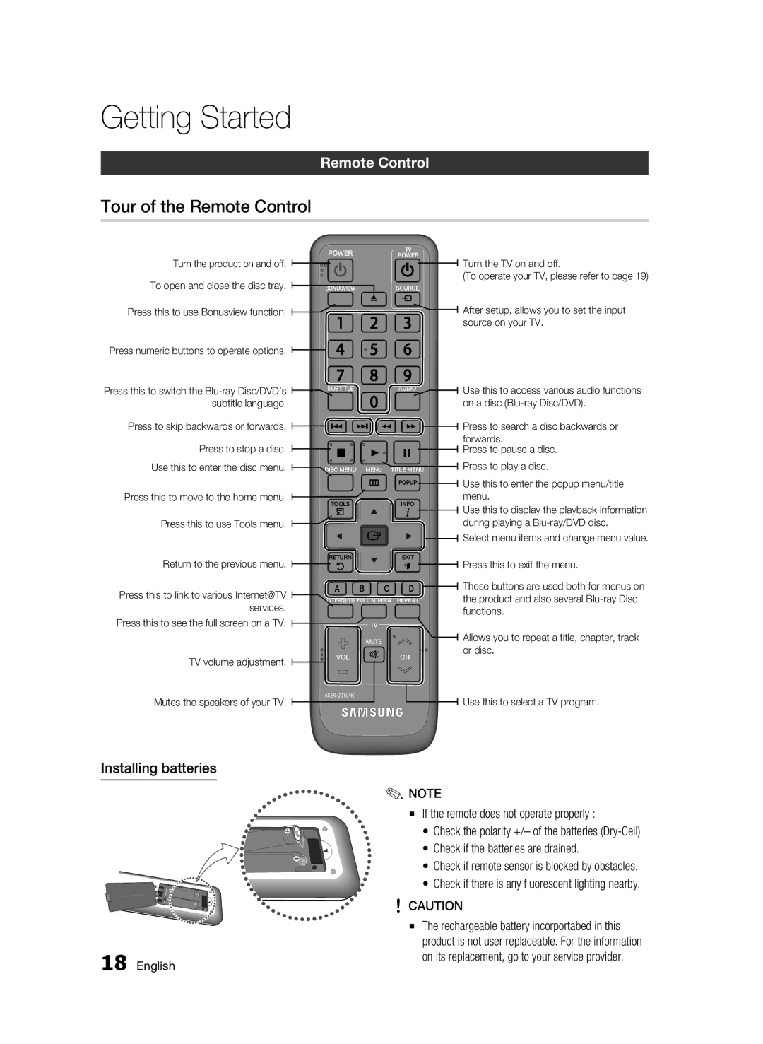 Samsung BD-C7500P/XER, BD-C7500/XER manual Tour of the Remote Control, Installing batteries 