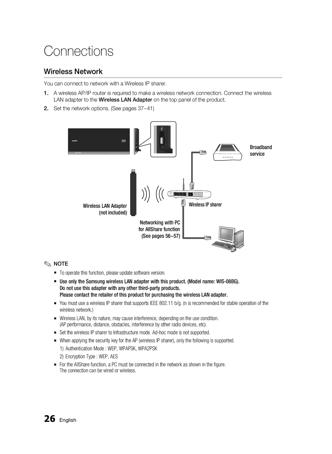 Samsung BD-C7500P/XER, BD-C7500/XER manual Wireless Network, To operate this function, please update software version 