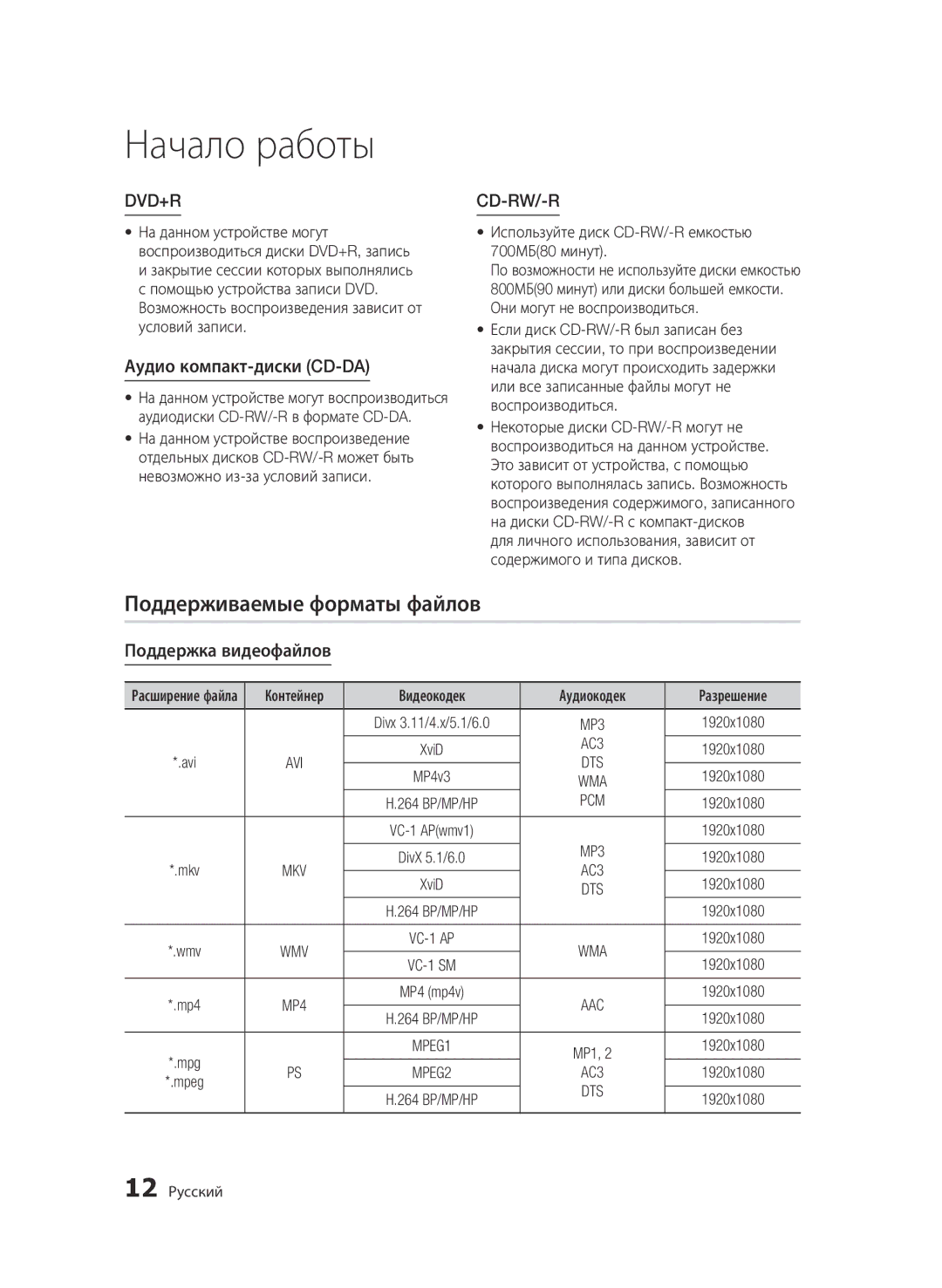 Samsung BD-C7500/XER, BD-C7500P/XER manual Поддерживаемые форматы файлов, Аудио компакт-диски CD-DA, Поддержка видеофайлов 