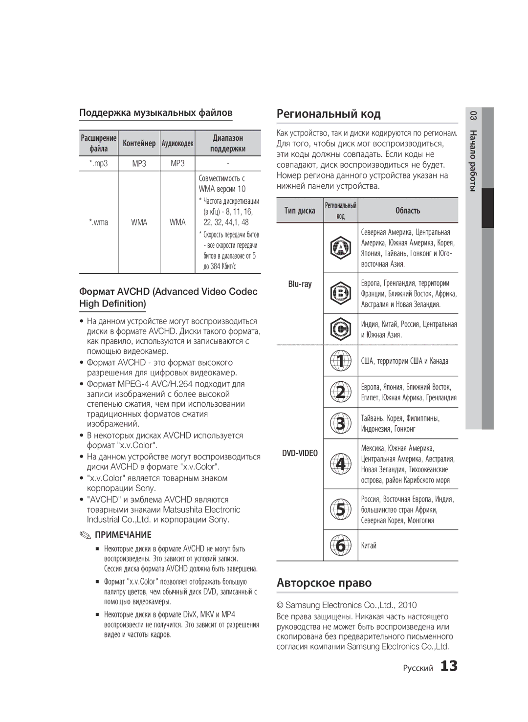 Samsung BD-C7500P/XER, BD-C7500/XER manual Региональный код, Авторское право, Поддержка музыкальных файлов, Wma 