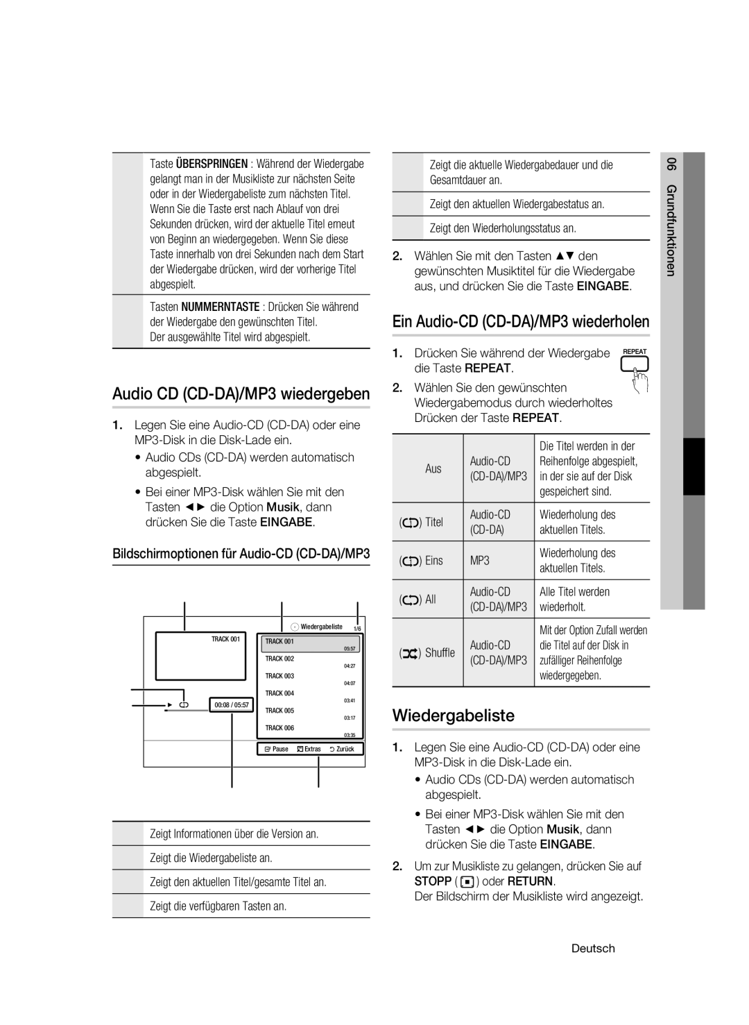 Samsung BD-C7500W/XEE, BD-C7500W/EDC manual Wiedergabeliste, Gesamtdauer an, Zeigt den Wiederholungsstatus an 