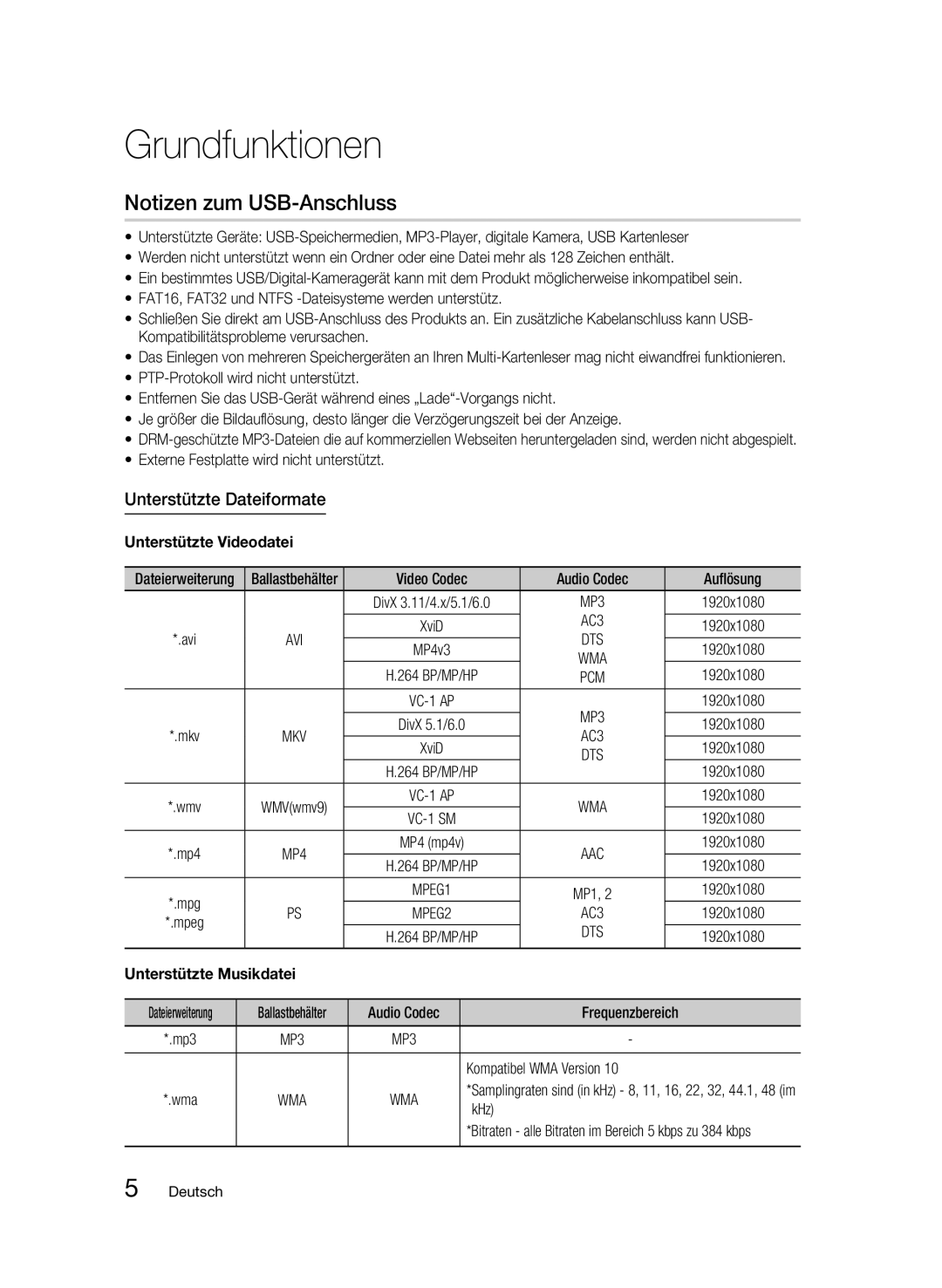 Samsung BD-C7500W/EDC, BD-C7500W/XEE manual Notizen zum USB-Anschluss, Unterstützte Dateiformate, Unterstützte Videodatei 