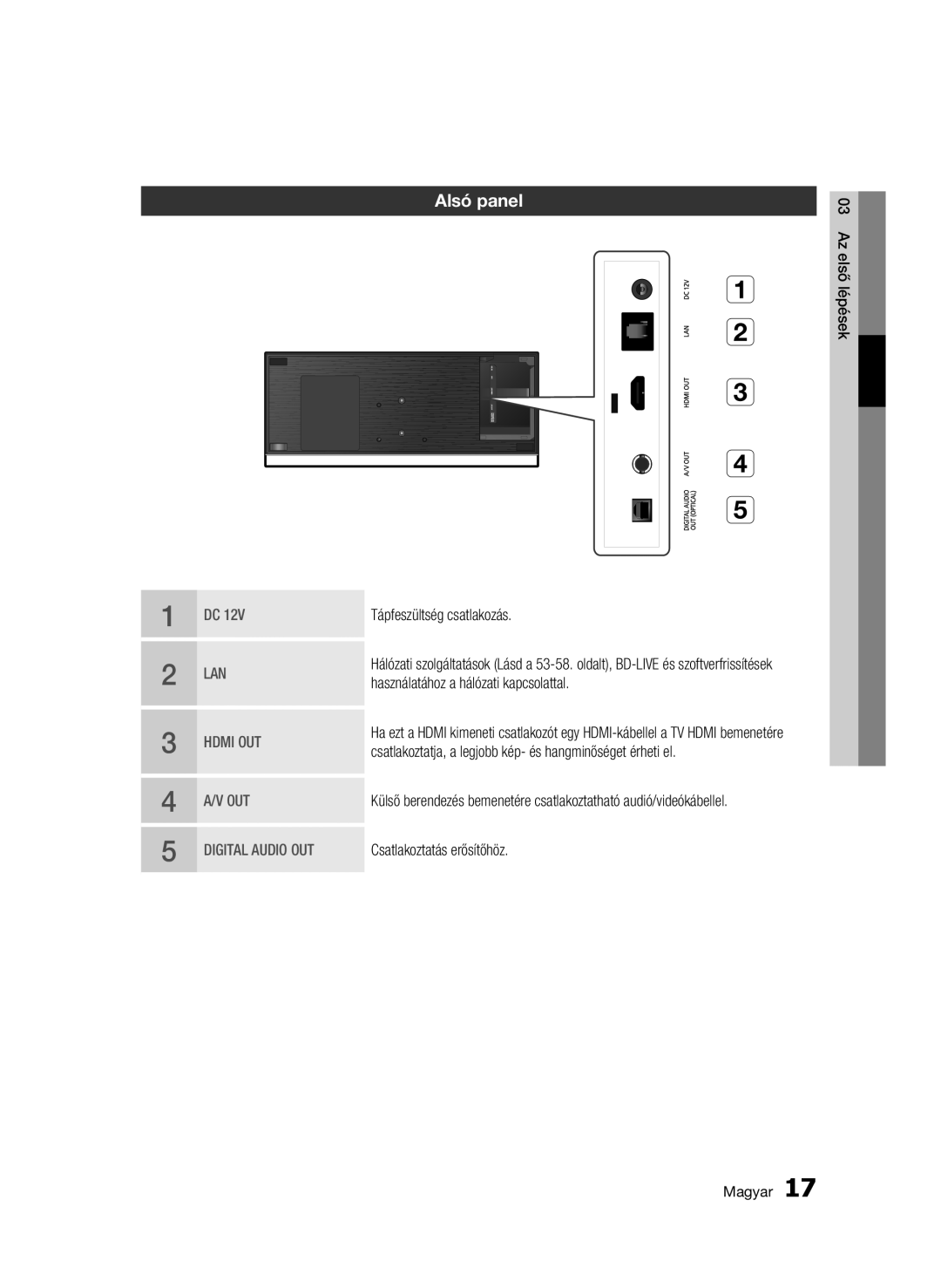 Samsung BD-C7500W/XEE, BD-C7500W/EDC manual Alsó panel, Tápfeszültség csatlakozás, Használatához a hálózati kapcsolattal 