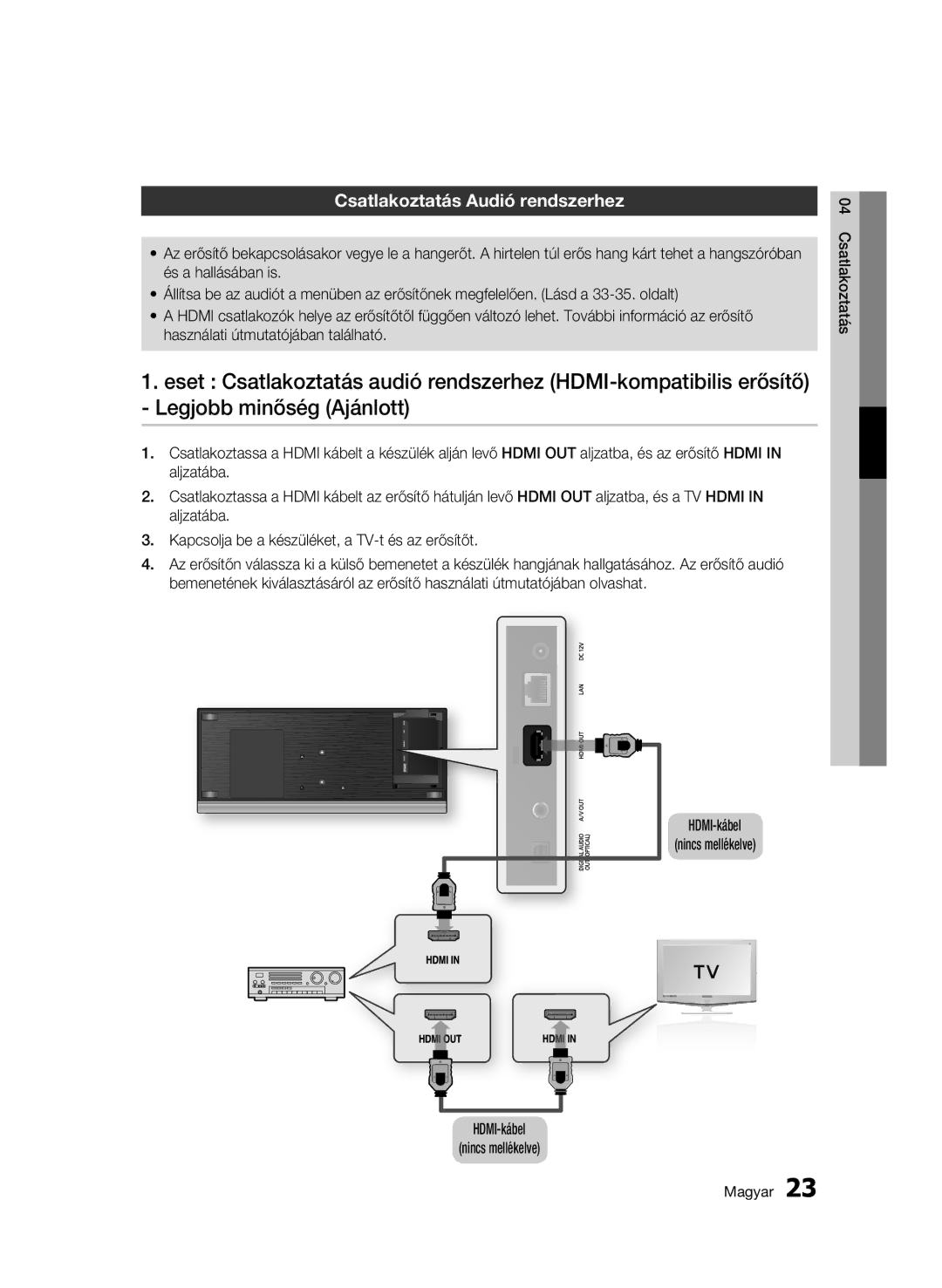 Samsung BD-C7500W/XEE, BD-C7500W/EDC Csatlakoztatás Audió rendszerhez, HDMI-kábel Nincs mellékelve, Csatlakoztatás Magyar 