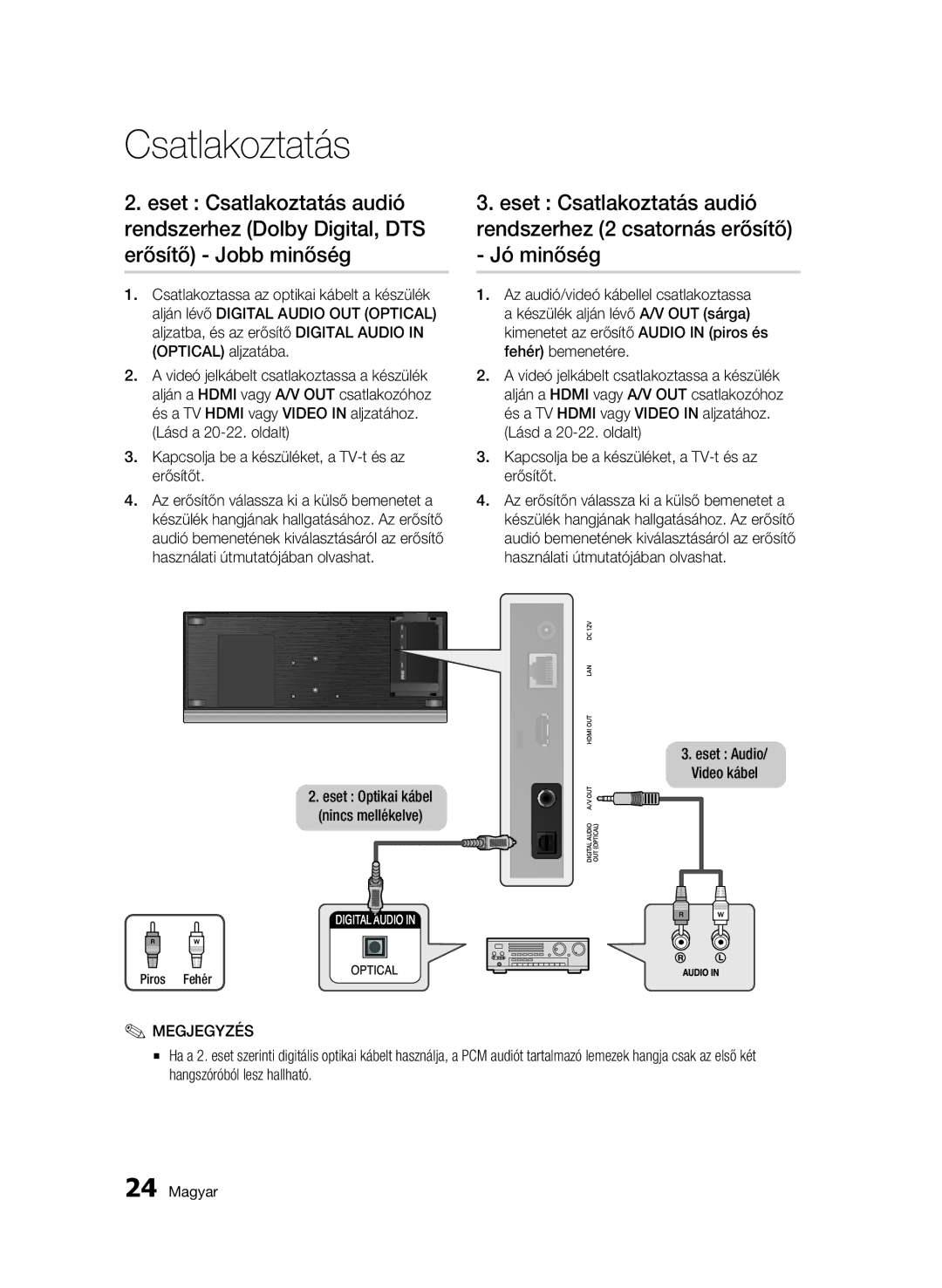 Samsung BD-C7500W/EDC, BD-C7500W/XEE manual Eset Audio Video kábel, Piros Fehér 