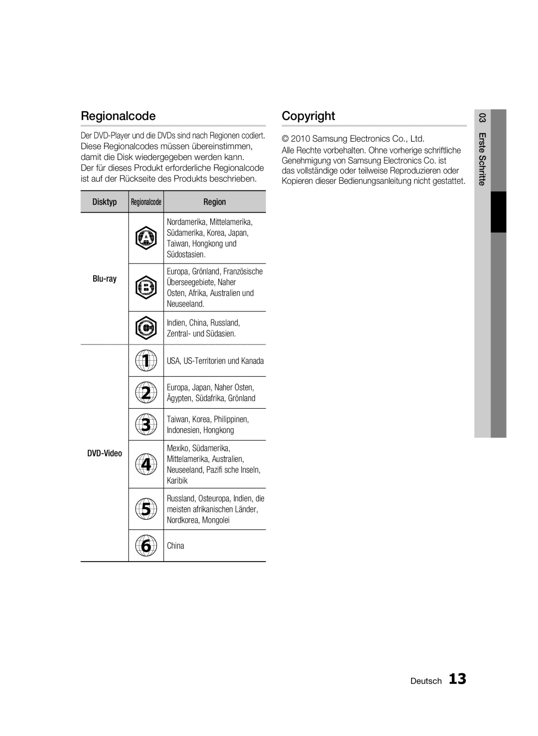 Samsung BD-C7500W/XEE, BD-C7500W/EDC manual Regionalcode 