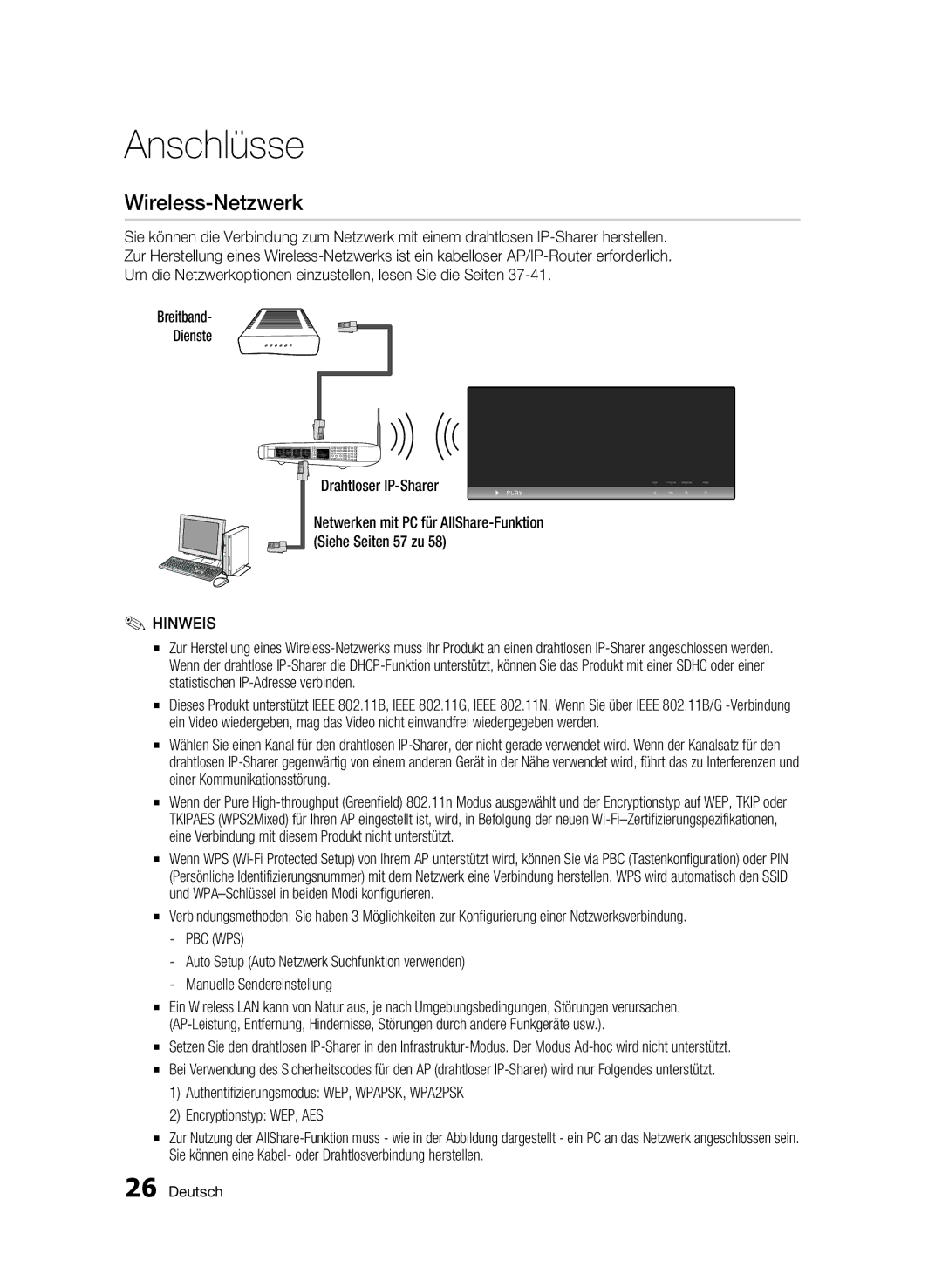 Samsung BD-C7500W/EDC, BD-C7500W/XEE manual Wireless-Netzwerk, Breitband Dienste Drahtloser IP-Sharer 