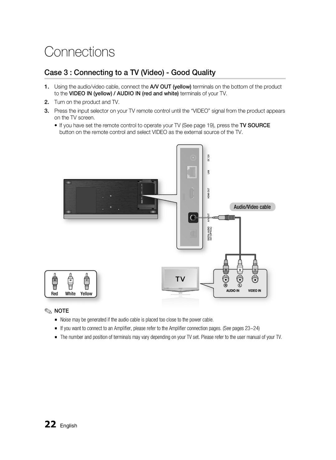 Samsung BD-C7500W/XEE, BD-C7500W/EDC manual Case 3 Connecting to a TV Video Good Quality, Red White Yellow 