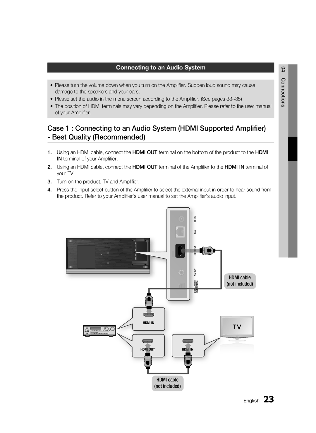 Samsung BD-C7500W/EDC, BD-C7500W/XEE manual Connecting to an Audio System, Hdmi cable not included 