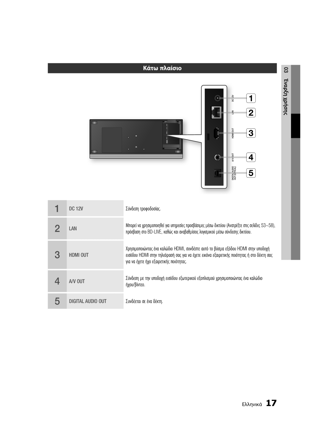 Samsung BD-C7500W/EDC manual Κάτω πλαίσιο, Σύνδεση τροφοδοσίας, Για να έχετε ήχο εξαιρετικής ποιότητας, Ήχου/βίντεο 