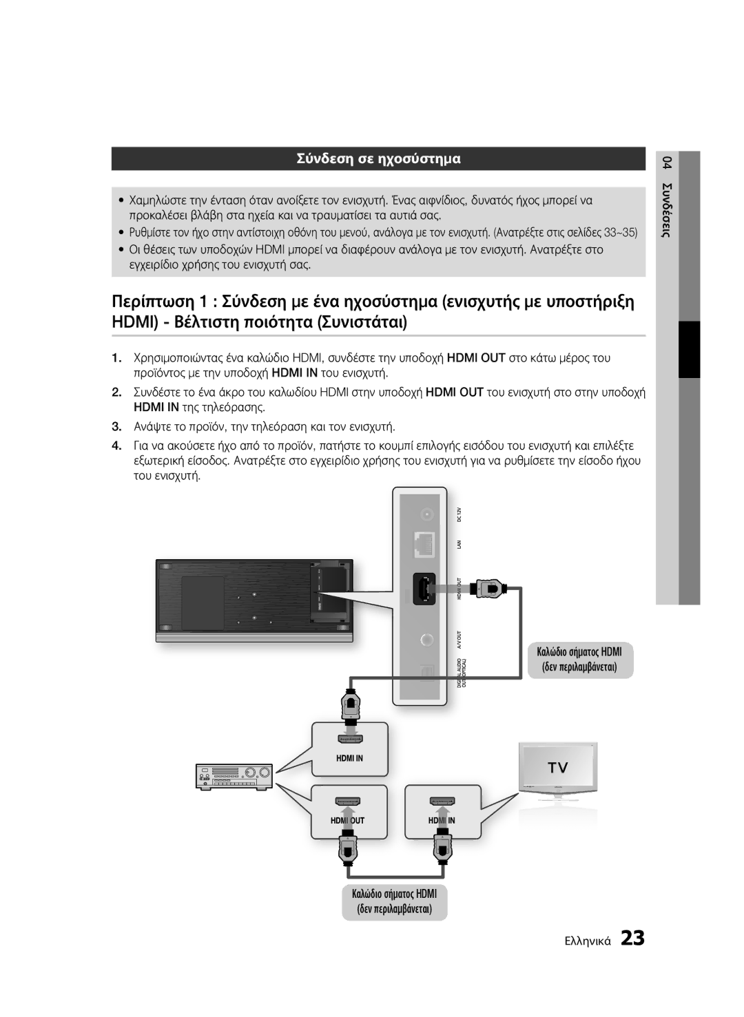 Samsung BD-C7500W/EDC, BD-C7500W/XEE manual Σύνδεση σε ηχοσύστημα 