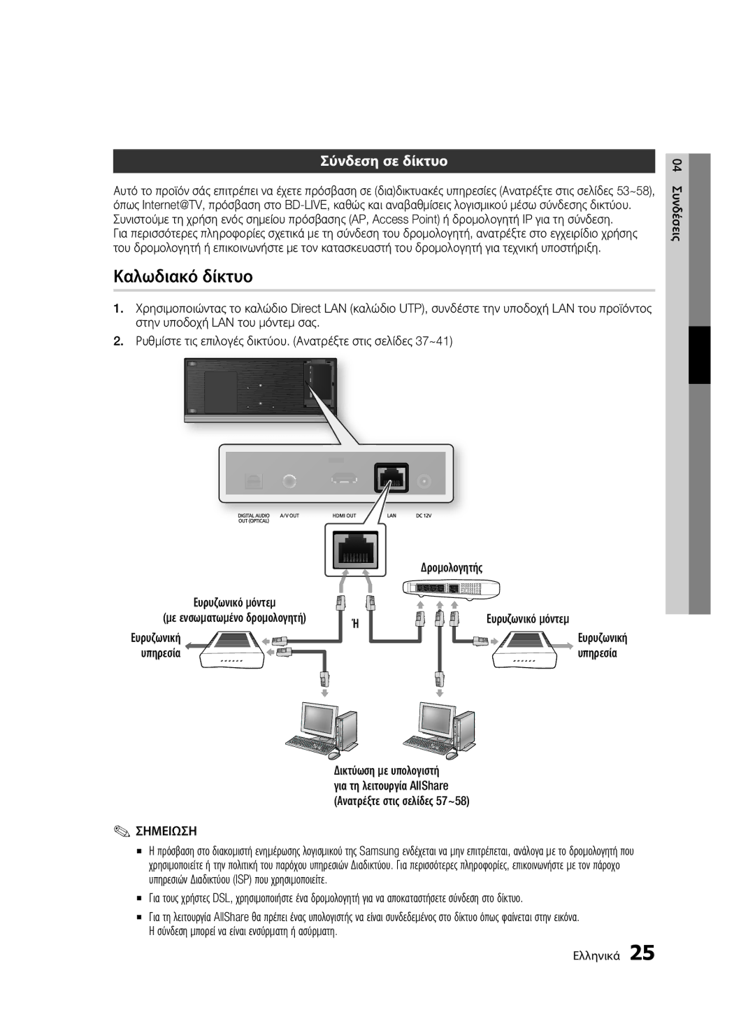 Samsung BD-C7500W/EDC, BD-C7500W/XEE manual Καλωδιακό δίκτυο, Σύνδεση σε δίκτυο, Ευρυζωνικό μόντεμ 