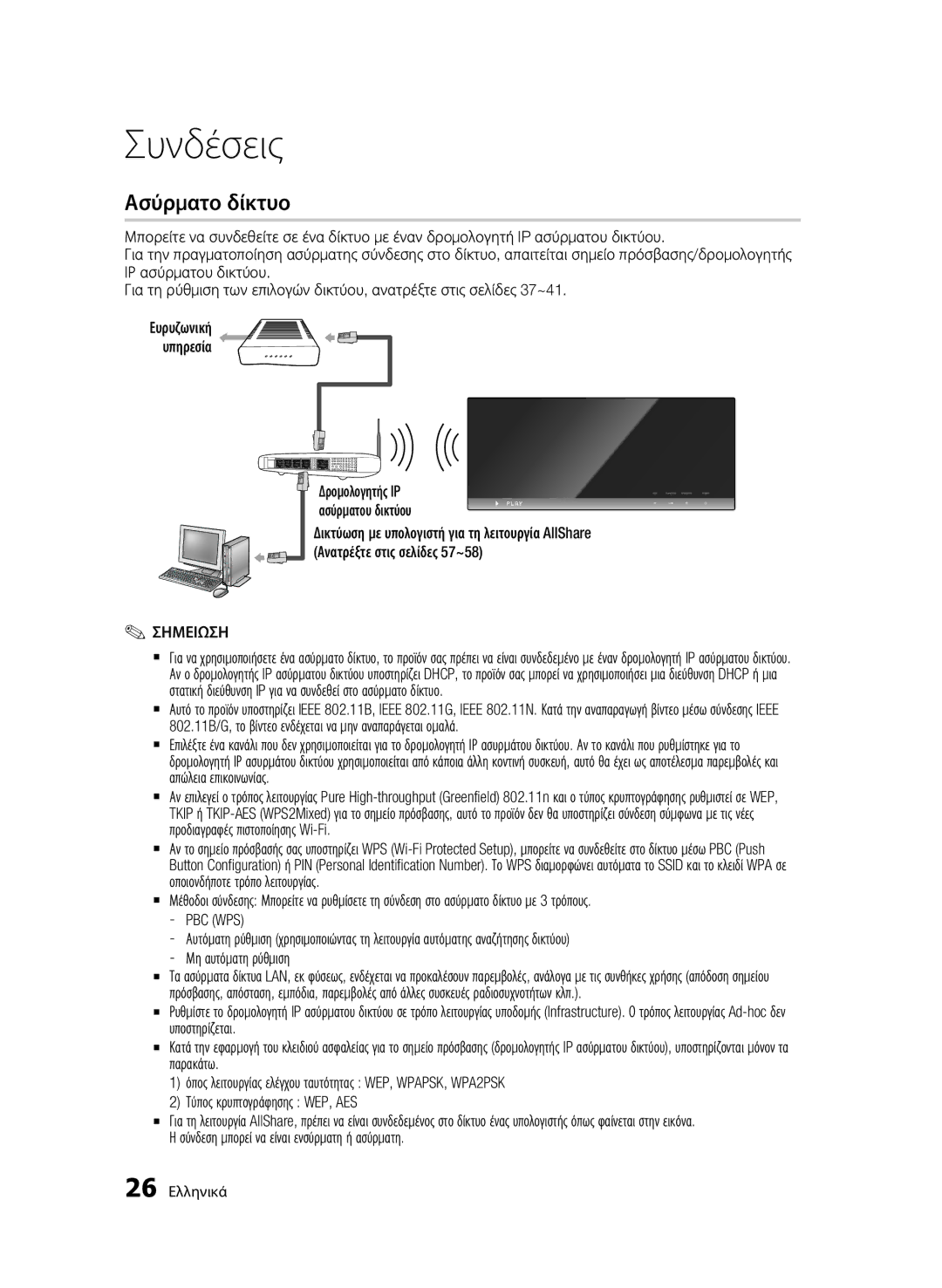 Samsung BD-C7500W/XEE, BD-C7500W/EDC manual Ασύρματο δίκτυο, Pbc Wps 