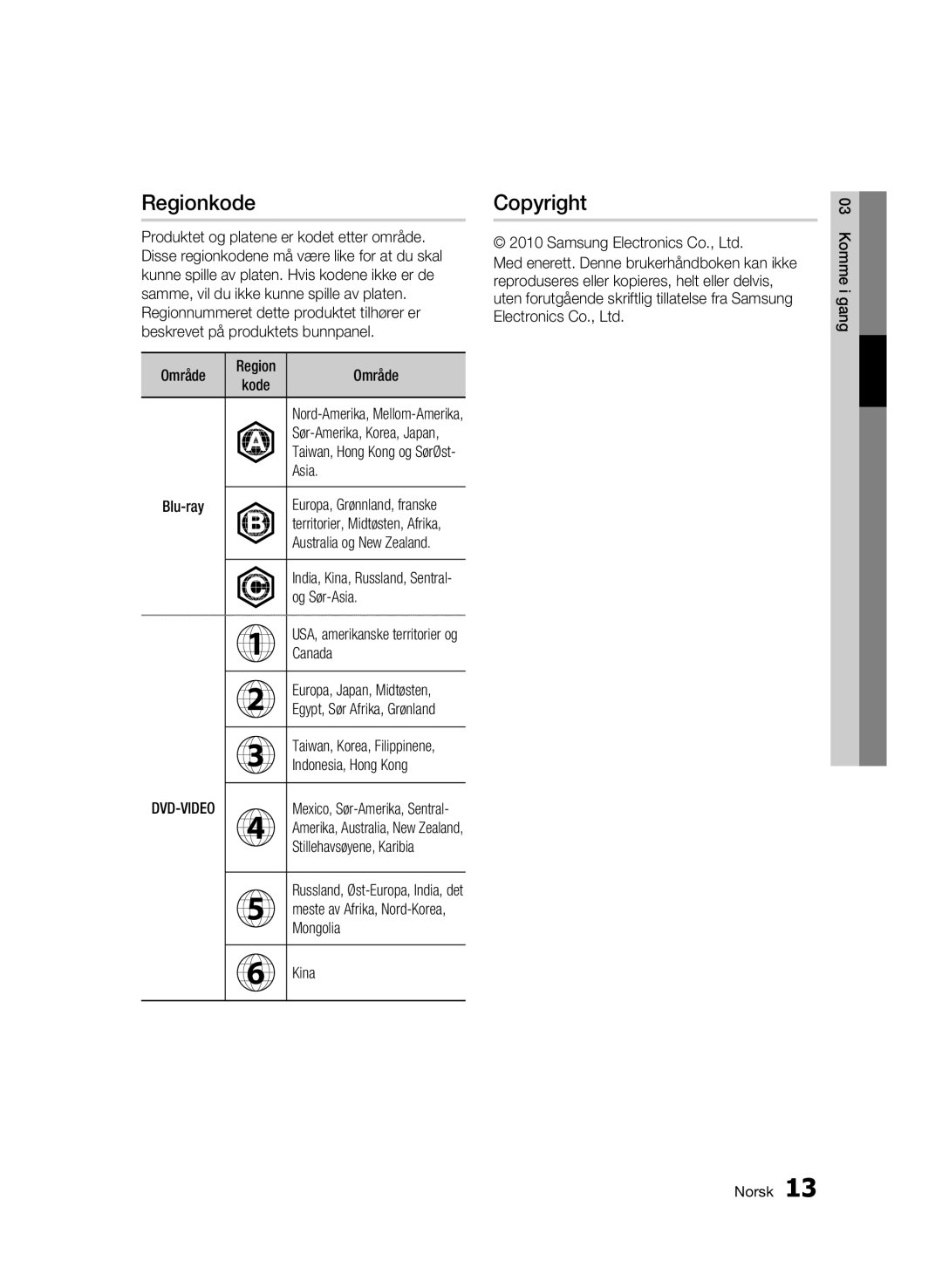 Samsung BD-C7500W/XEE manual Regionkode 