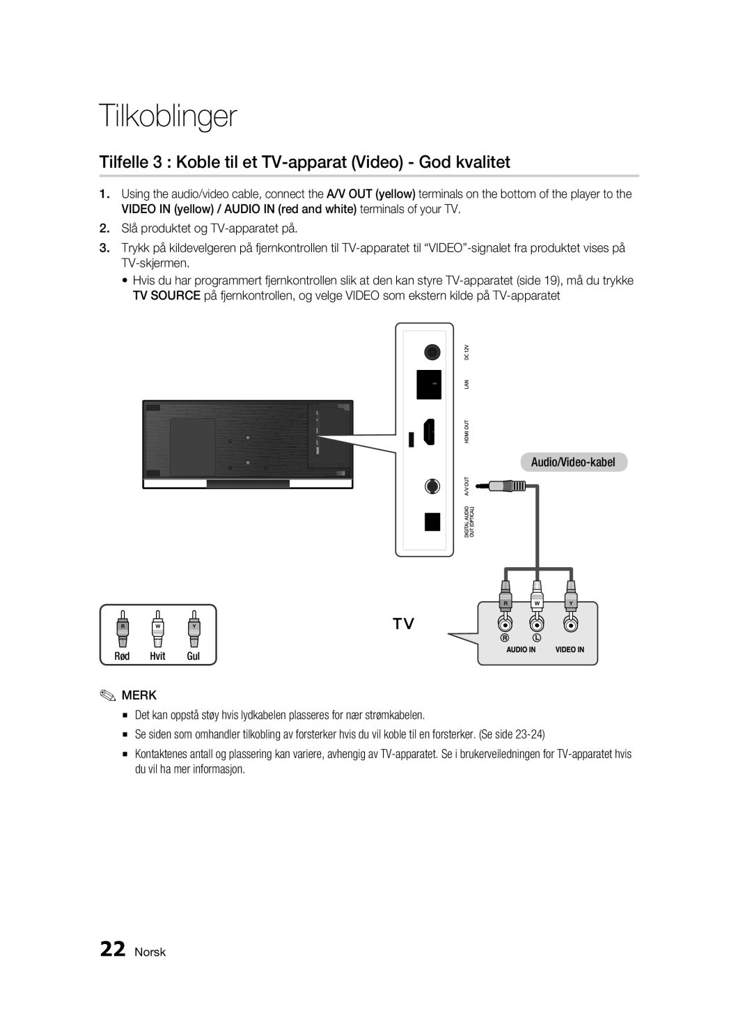 Samsung BD-C7500W/XEE manual Tilfelle 3 Koble til et TV-apparat Video God kvalitet, Rød Hvit Gul 