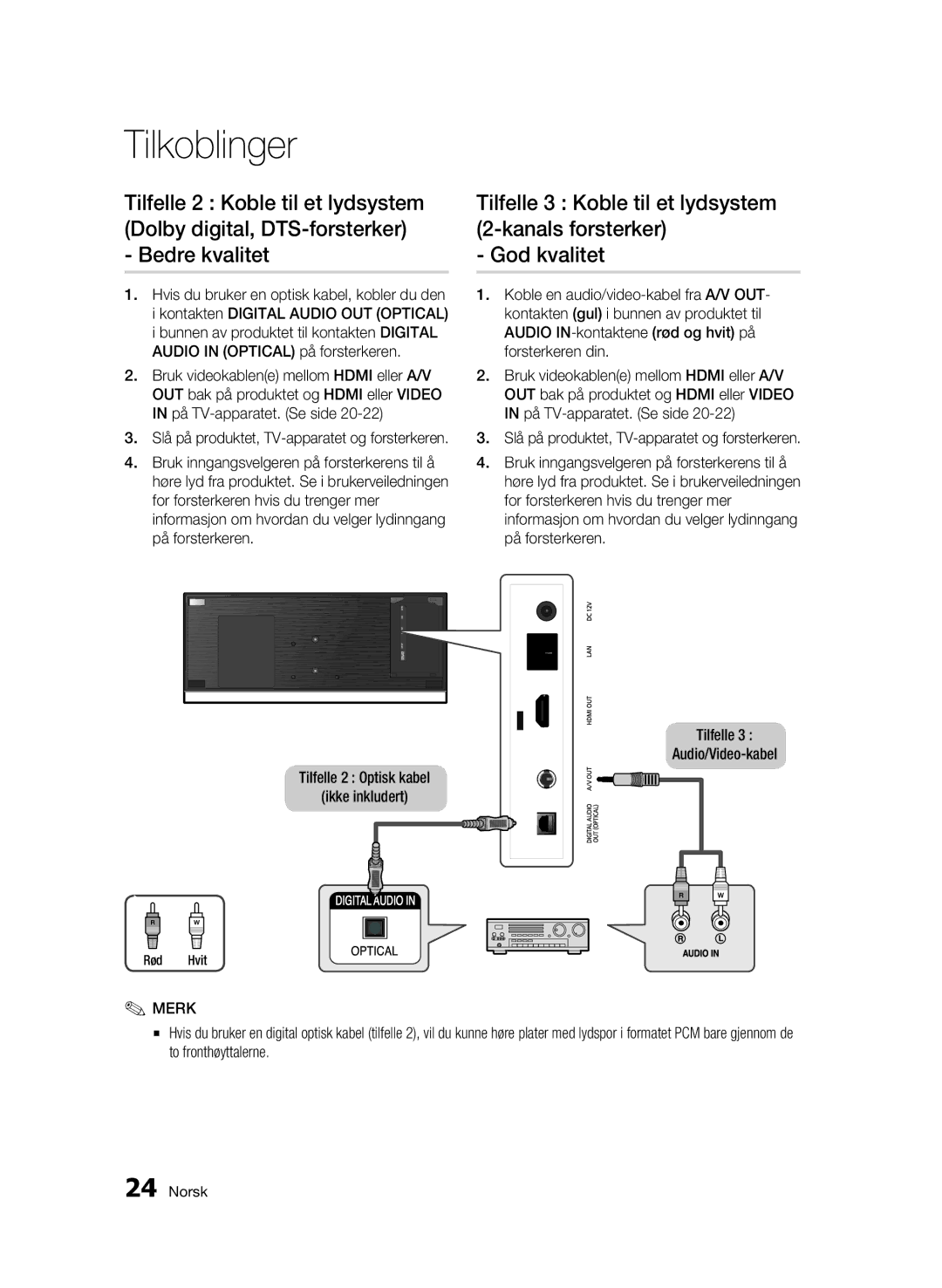 Samsung BD-C7500W/XEE manual Slå på produktet, TV-apparatet og forsterkeren 