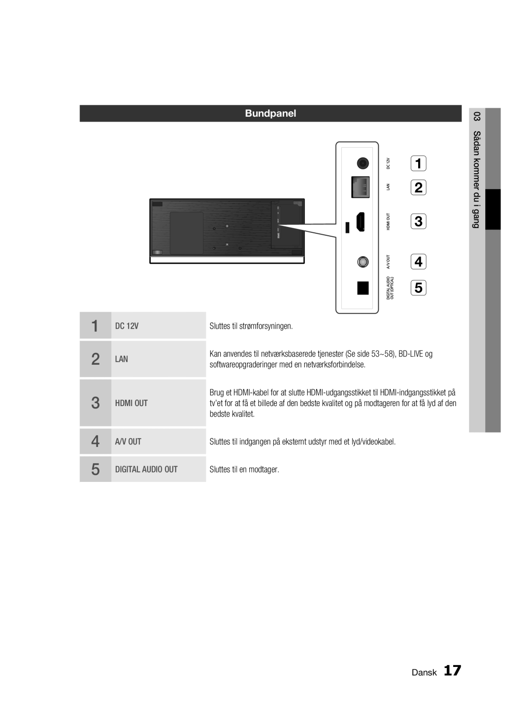 Samsung BD-C7500W/XEE manual Bundpanel, Sluttes til strømforsyningen, Softwareopgraderinger med en netværksforbindelse 