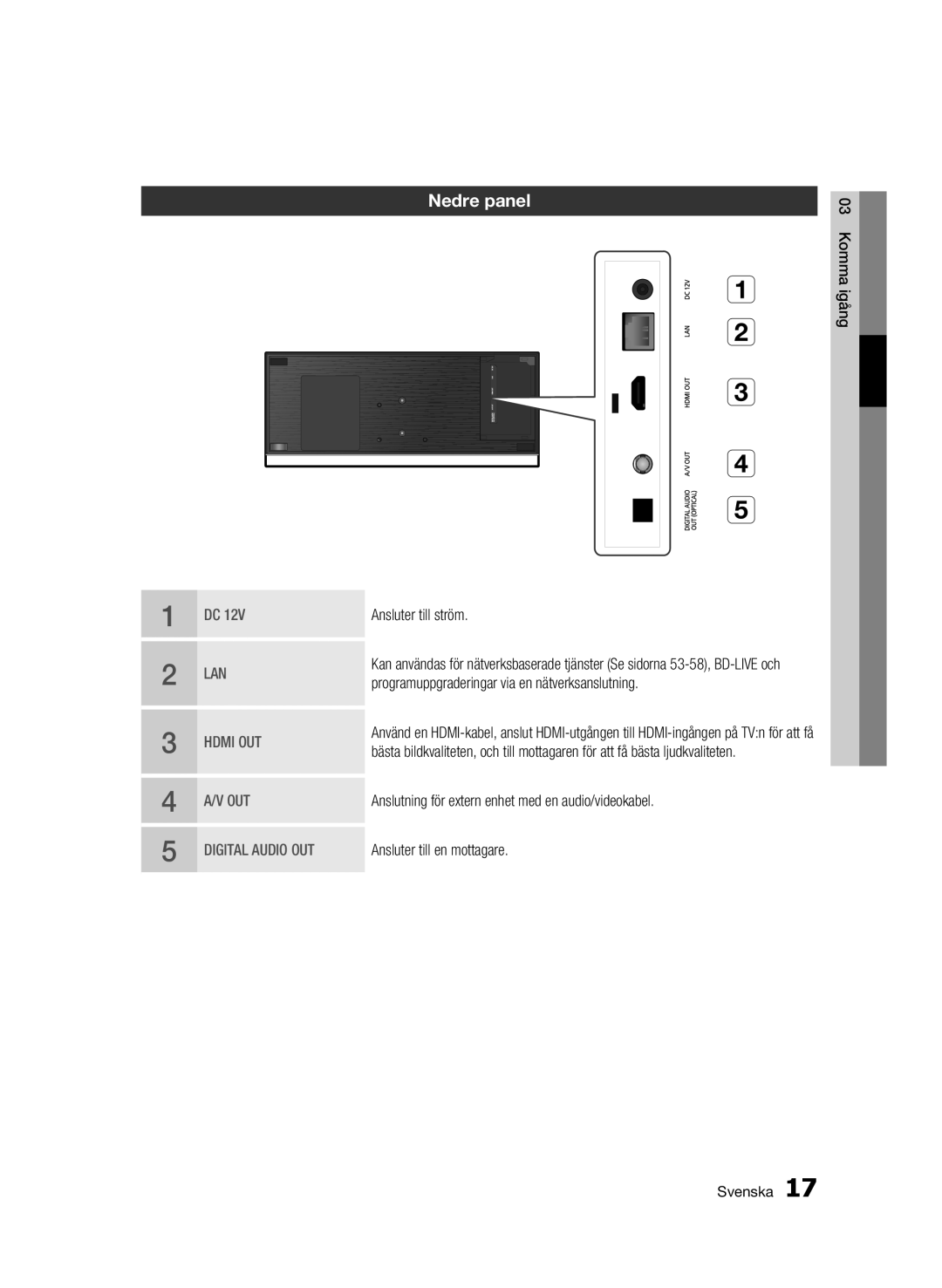 Samsung BD-C7500W/XEE manual Nedre panel, Ansluter till ström, Programuppgraderingar via en nätverksanslutning 