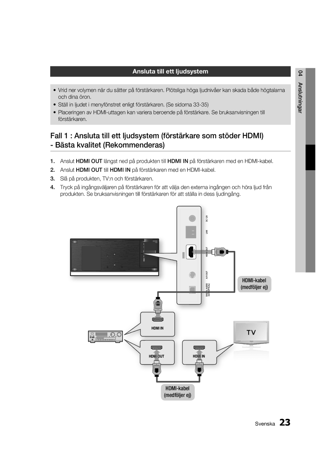 Samsung BD-C7500W/XEE manual Ansluta till ett ljudsystem 