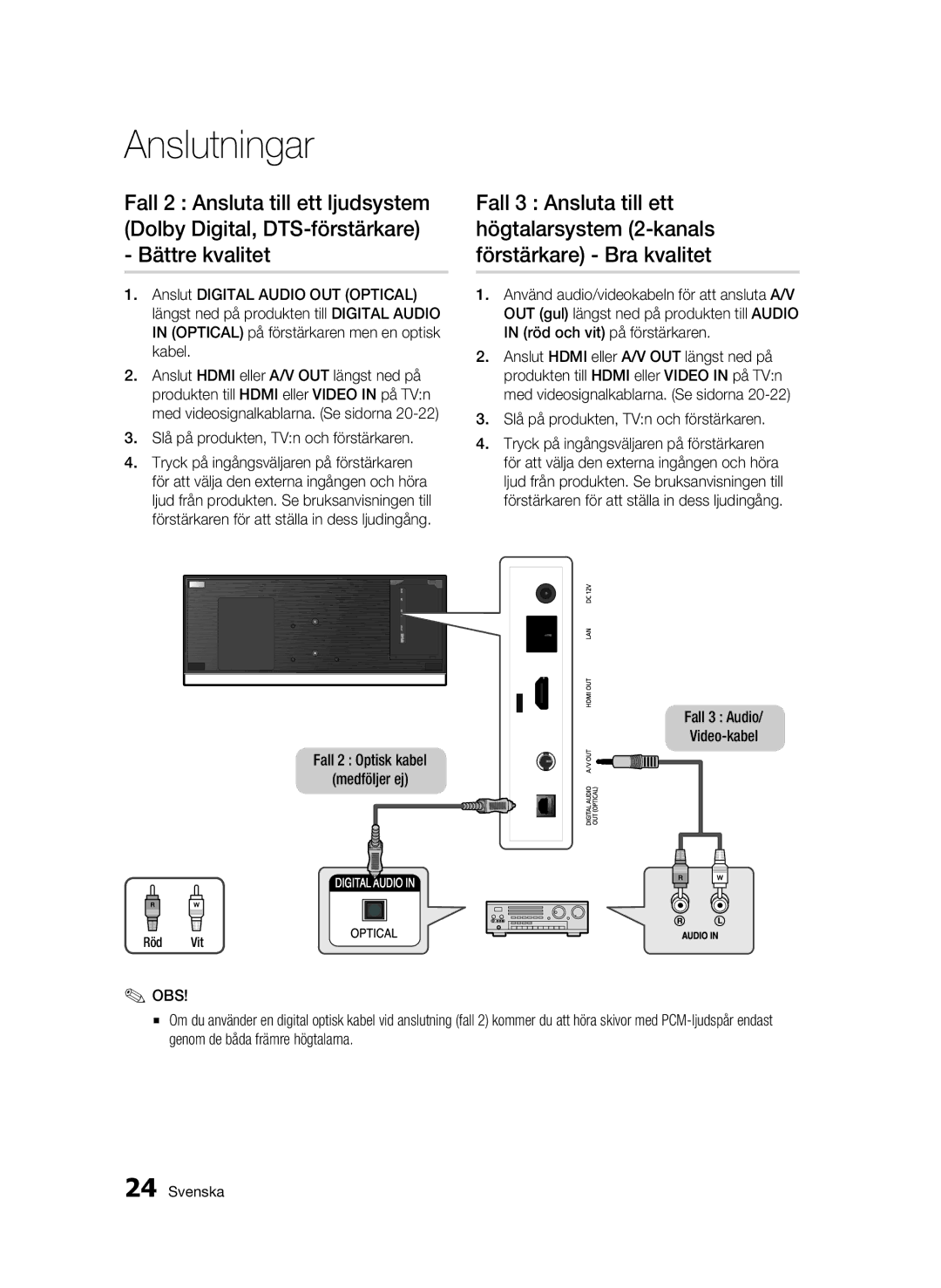 Samsung BD-C7500W/XEE manual Fall 2 Optisk kabel Medföljer ej, Fall 3 Audio Video-kabel 