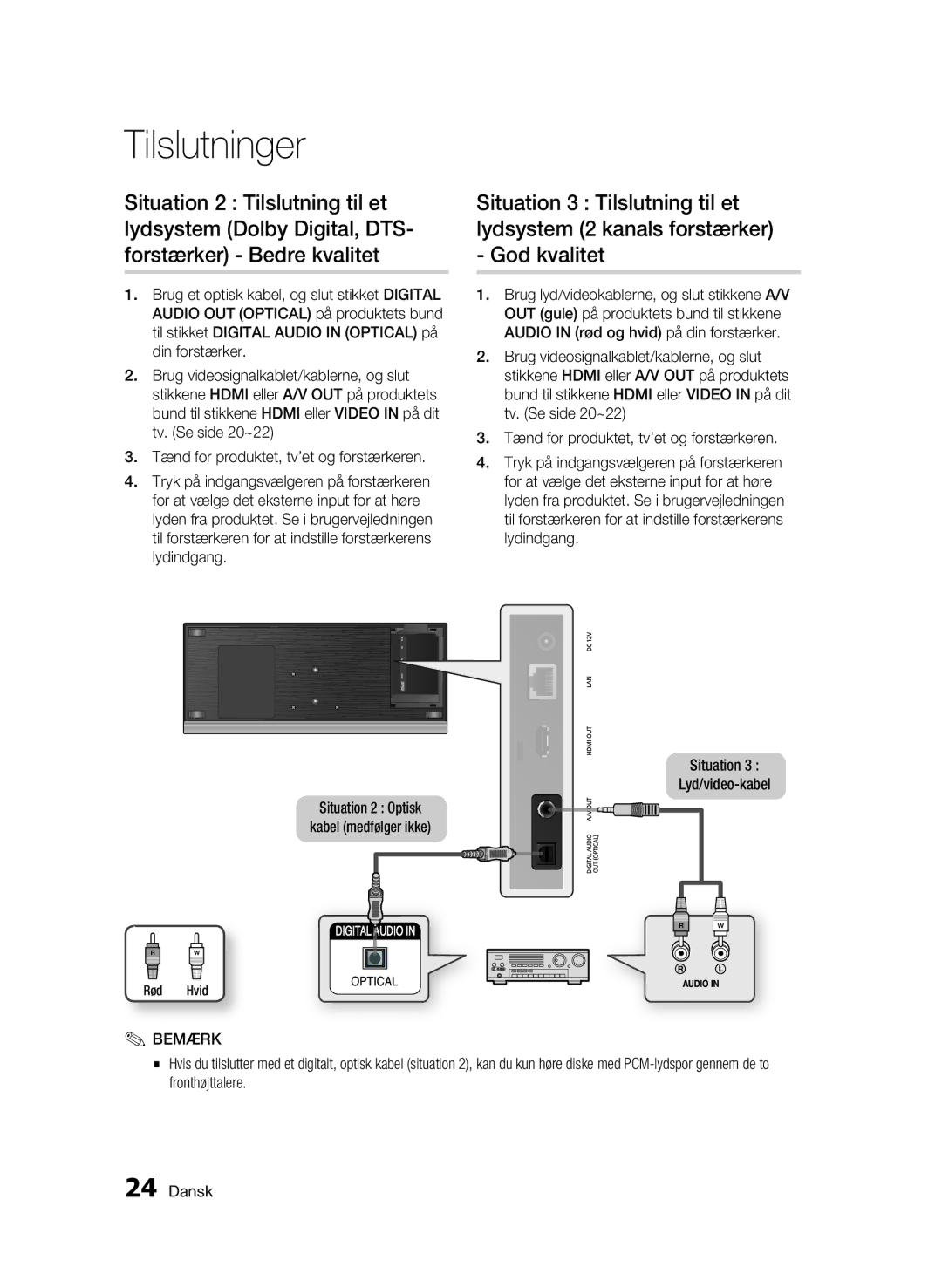 Samsung BD-C7500W/XEE manual Rød Hvid 