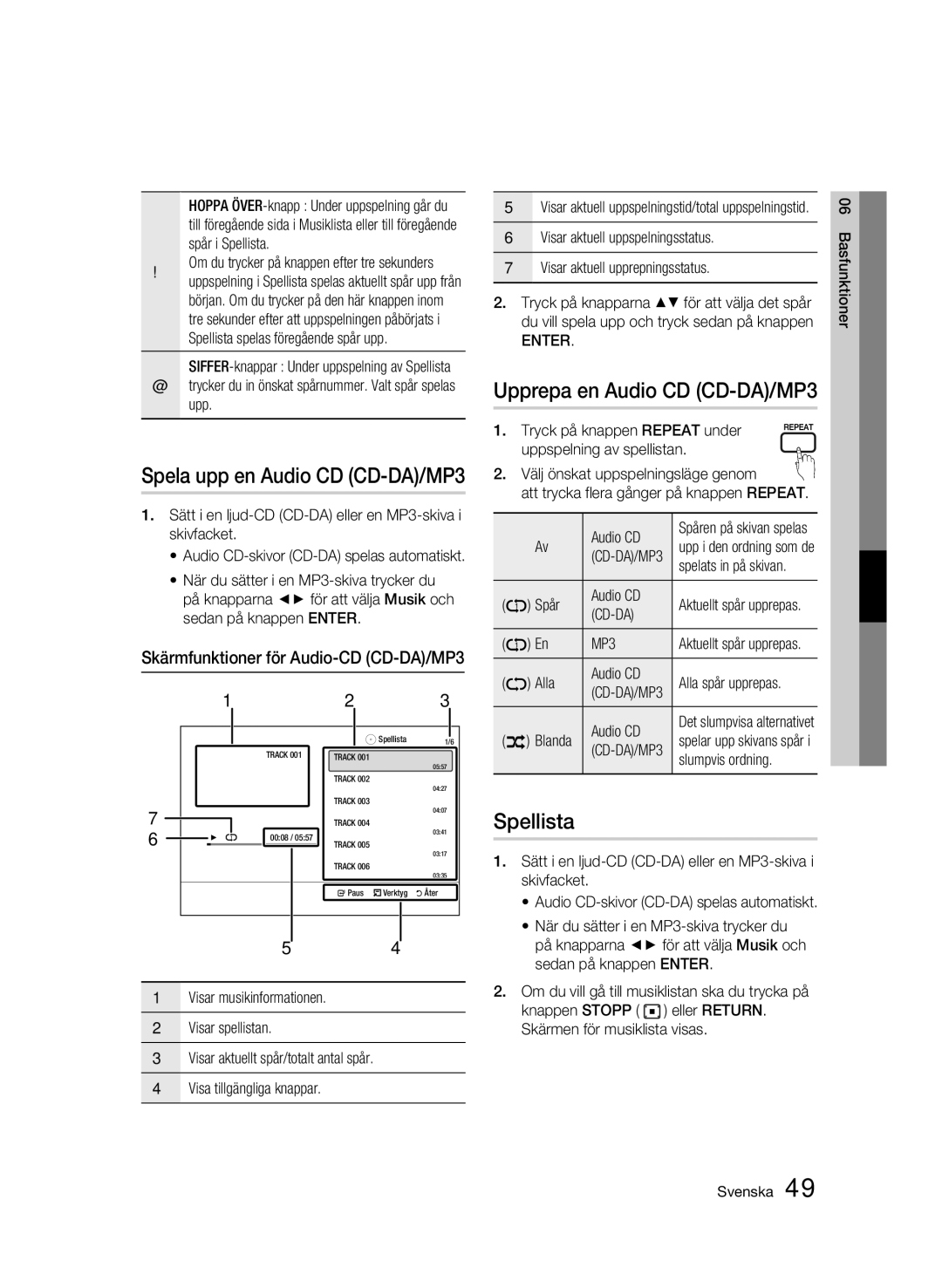 Samsung BD-C7500W/XEE manual Spellista 