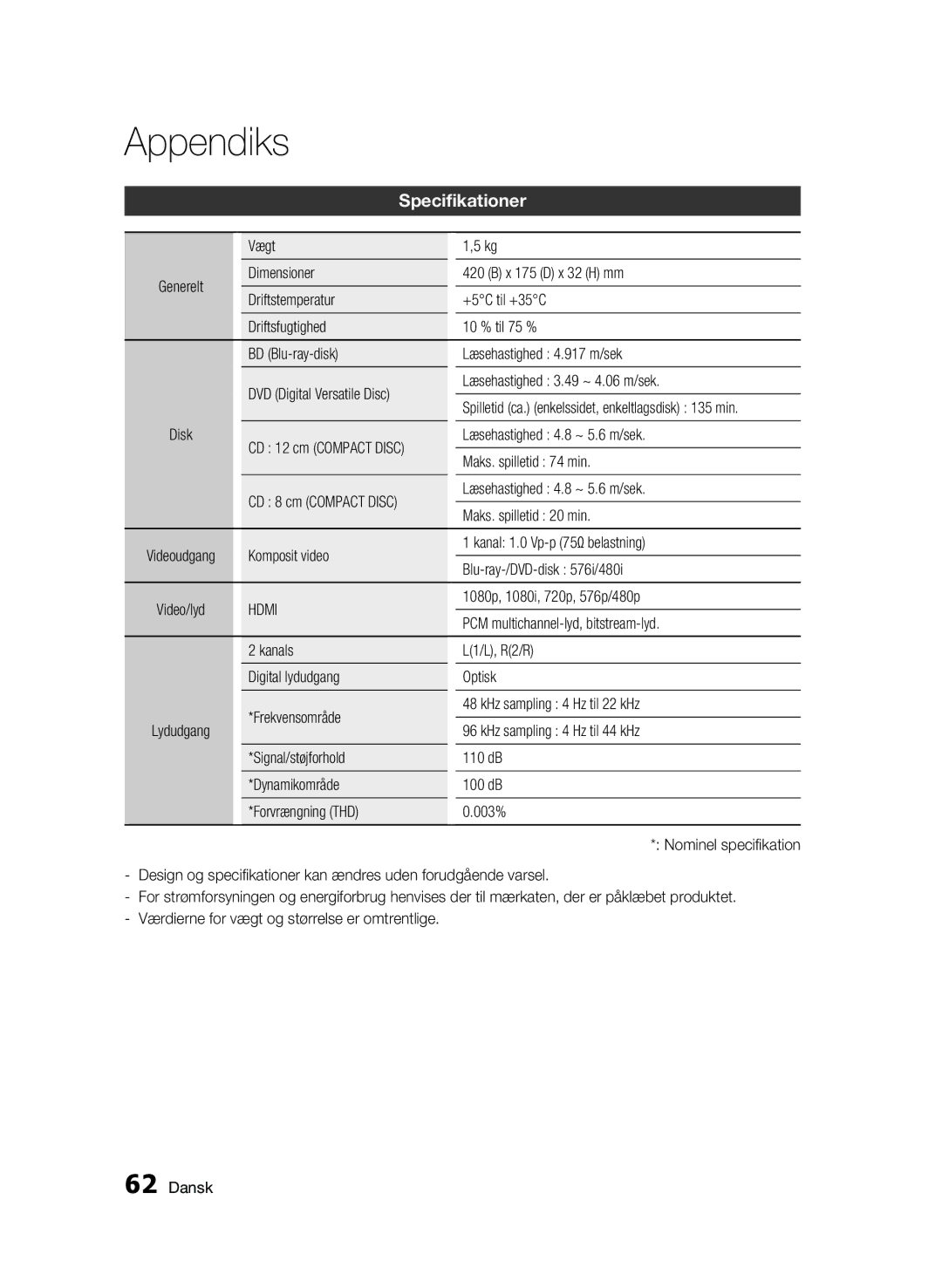 Samsung BD-C7500W/XEE manual Specifikationer, Hdmi 