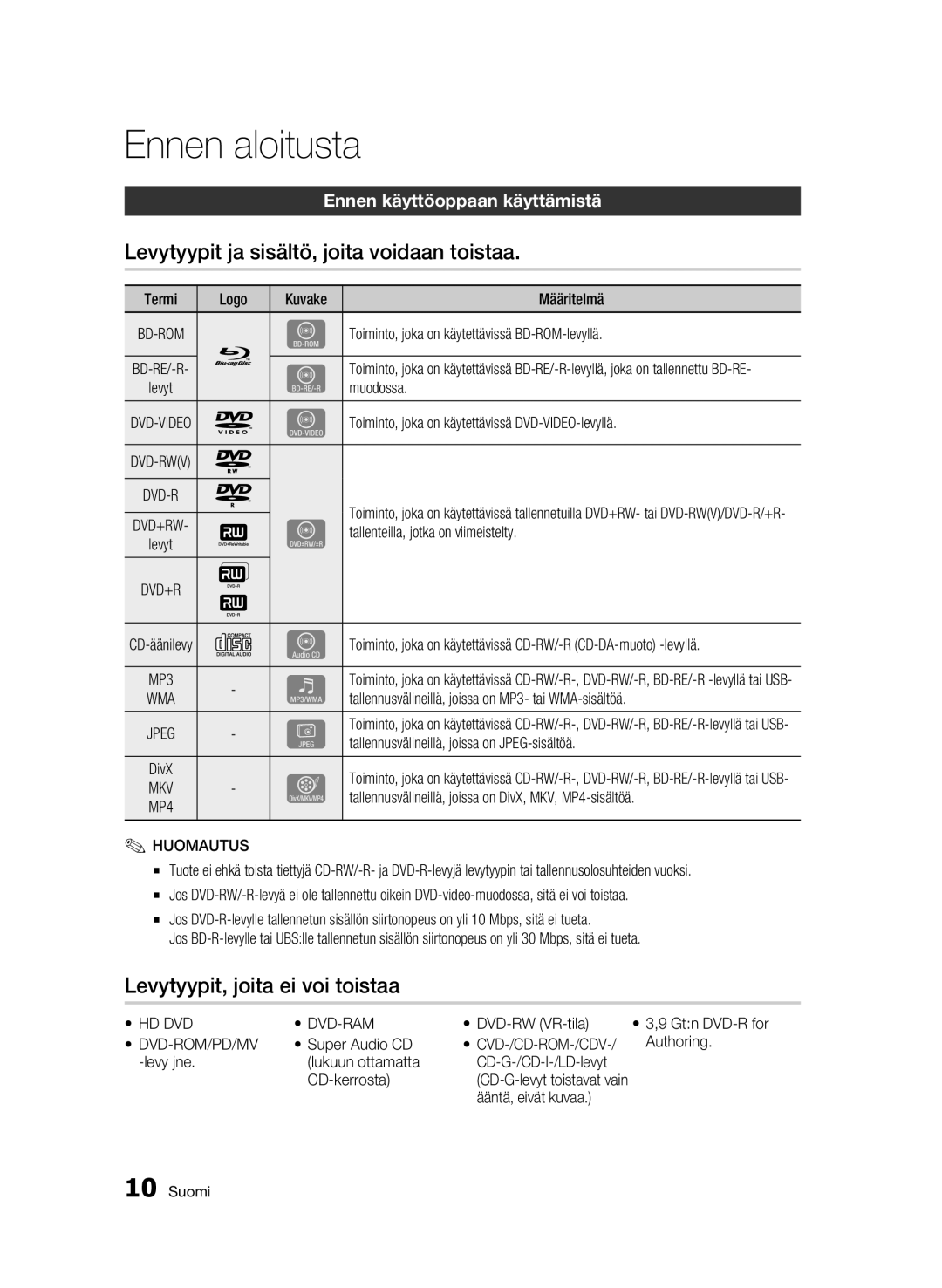 Samsung BD-C7500W/XEE Ennen aloitusta, Levytyypit ja sisältö, joita voidaan toistaa, Levytyypit, joita ei voi toistaa 