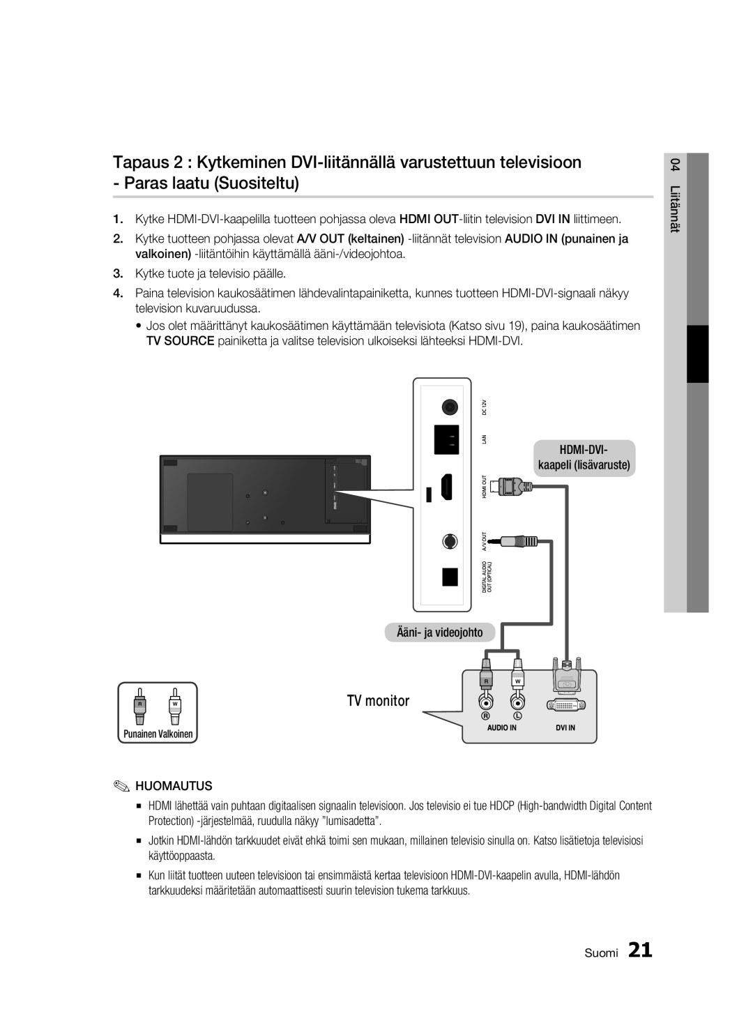 Samsung BD-C7500W/XEE manual Hdmi-Dvi, Kaapeli lisävaruste Ääni- ja videojohto, Punainen Valkoinen 