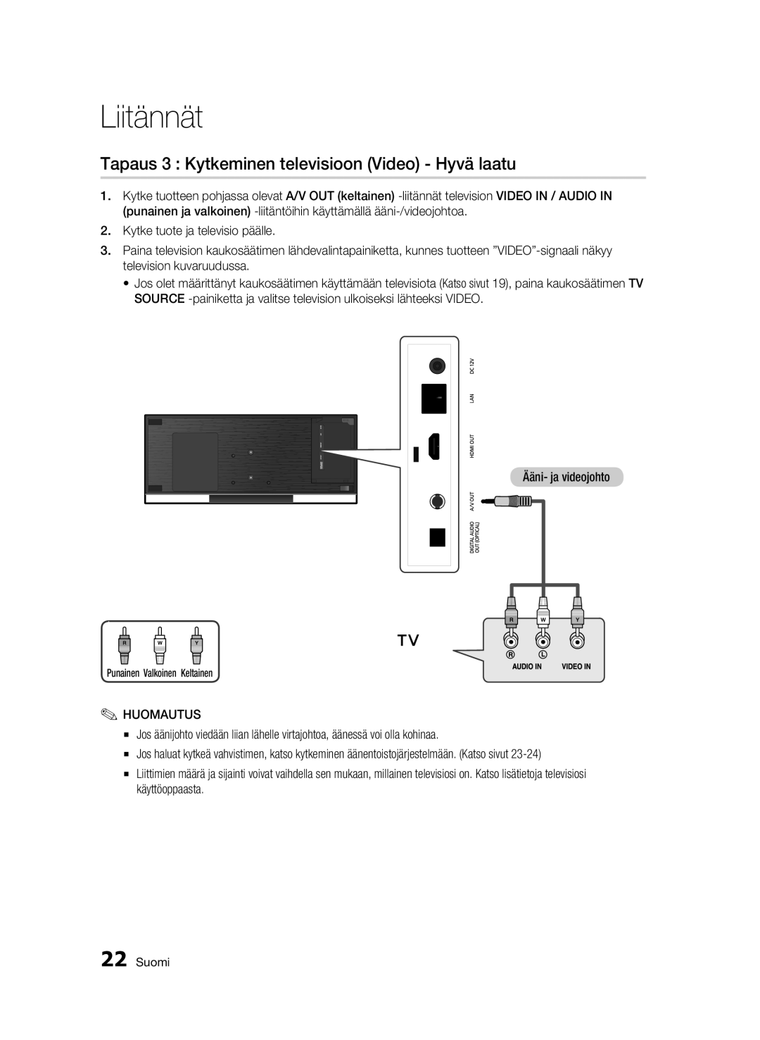 Samsung BD-C7500W/XEE manual Tapaus 3 Kytkeminen televisioon Video Hyvä laatu, Punainen Valkoinen Keltainen 