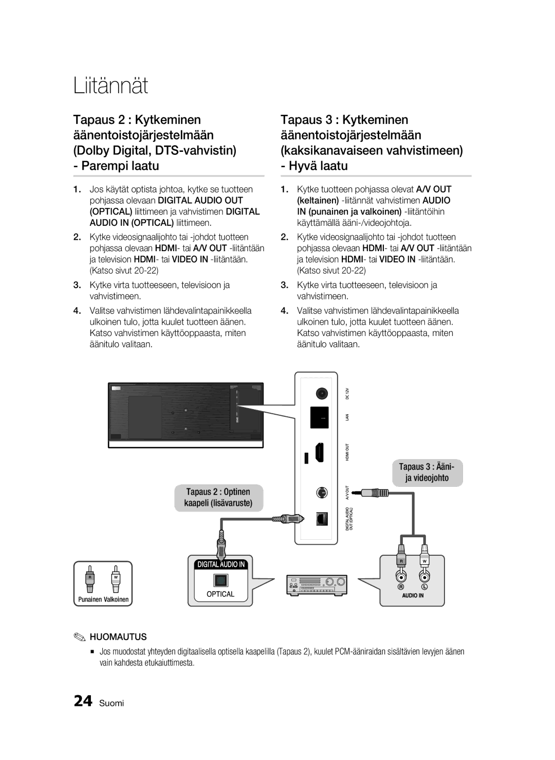 Samsung BD-C7500W/XEE manual Tapaus 3 Ääni Ja videojohto 