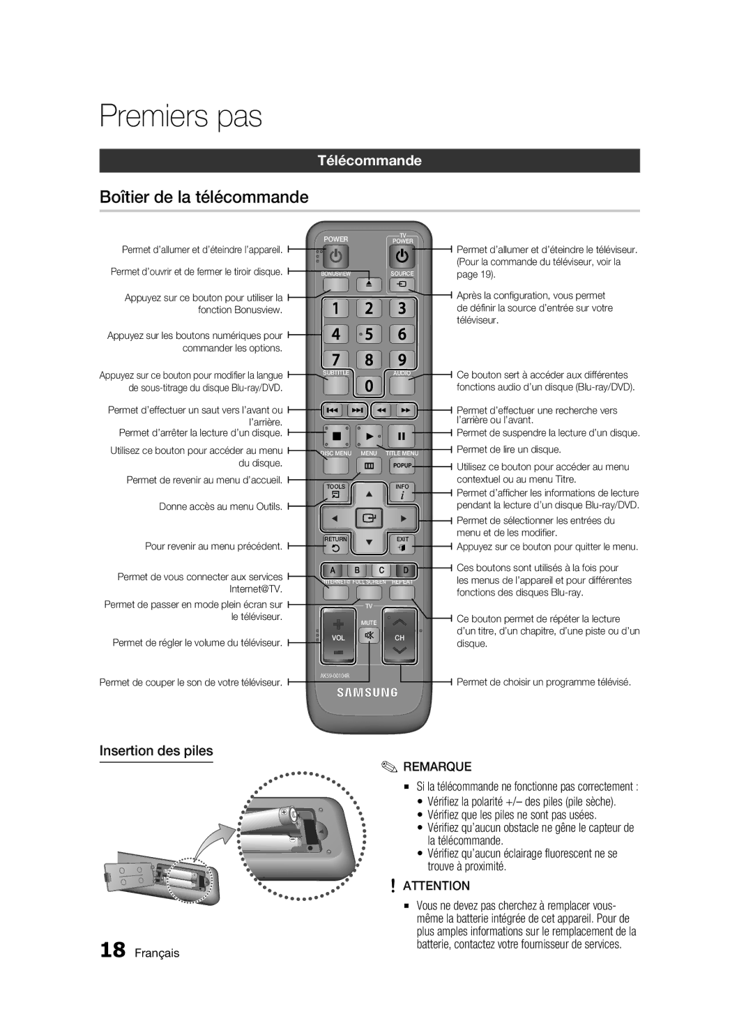 Samsung BD-C7500W/XEF manual Boîtier de la télécommande, Télécommande, Insertion des piles 