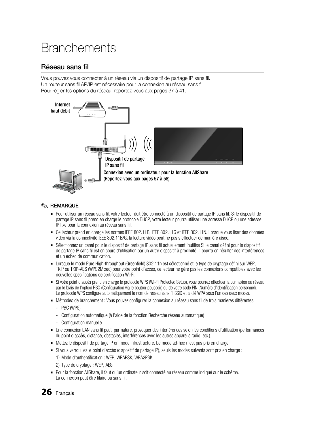 Samsung BD-C7500W/XEF manual Réseau sans fil, Pbc Wps 