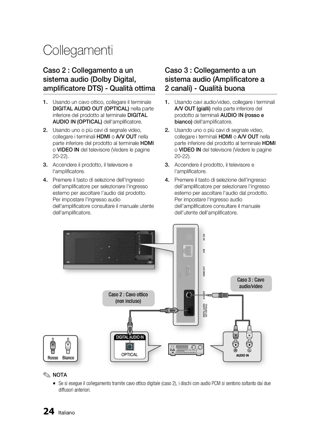 Samsung BD-C7500W/XEF manual Caso 3 Cavo audio/video 