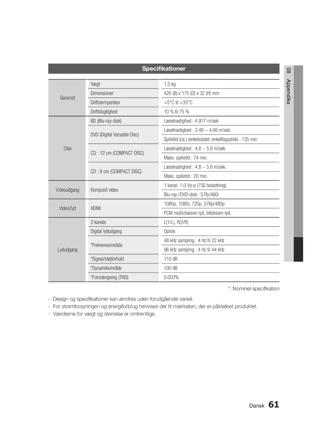 Samsung BD-C7500/XEE manual Specifikationer, Hdmi 