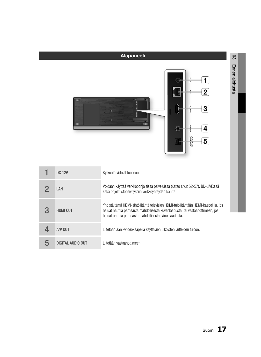 Samsung BD-C7500/XEE manual Alapaneeli, Kytkentä virtalähteeseen, Sekä ohjelmistopäivityksiin verkkoyhteyden kautta 