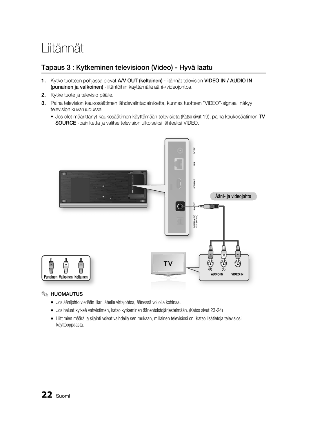 Samsung BD-C7500/XEE manual Tapaus 3 Kytkeminen televisioon Video Hyvä laatu 