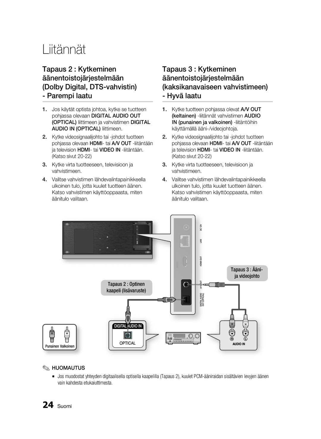 Samsung BD-C7500/XEE manual Tapaus 3 Ääni Ja videojohto 