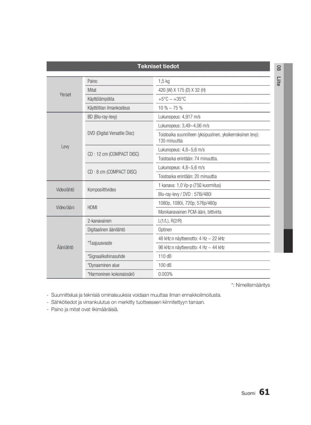 Samsung BD-C7500/XEE manual Tekniset tiedot, Hdmi 