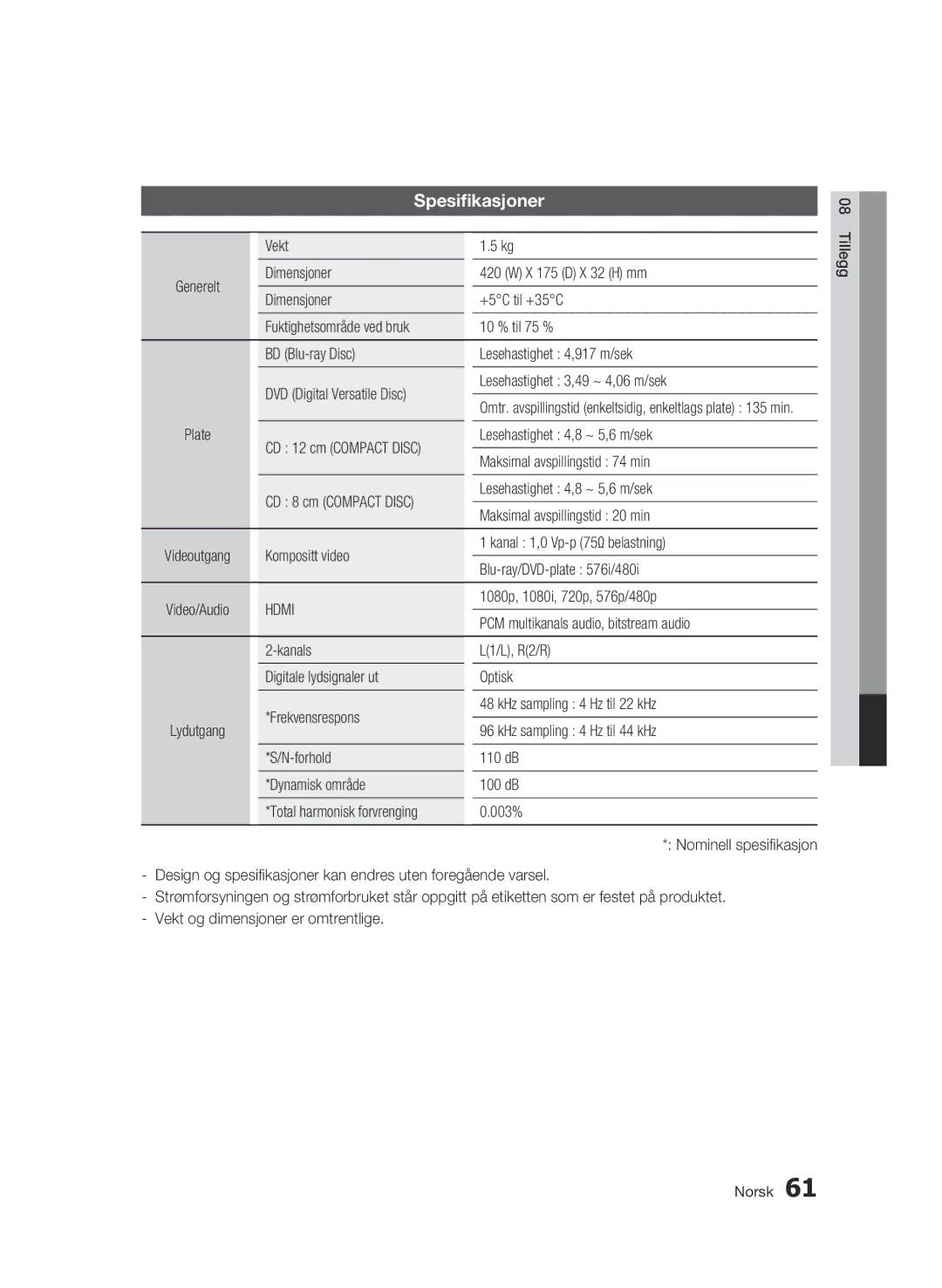 Samsung BD-C7500/XEE manual Spesifikasjoner, Hdmi 