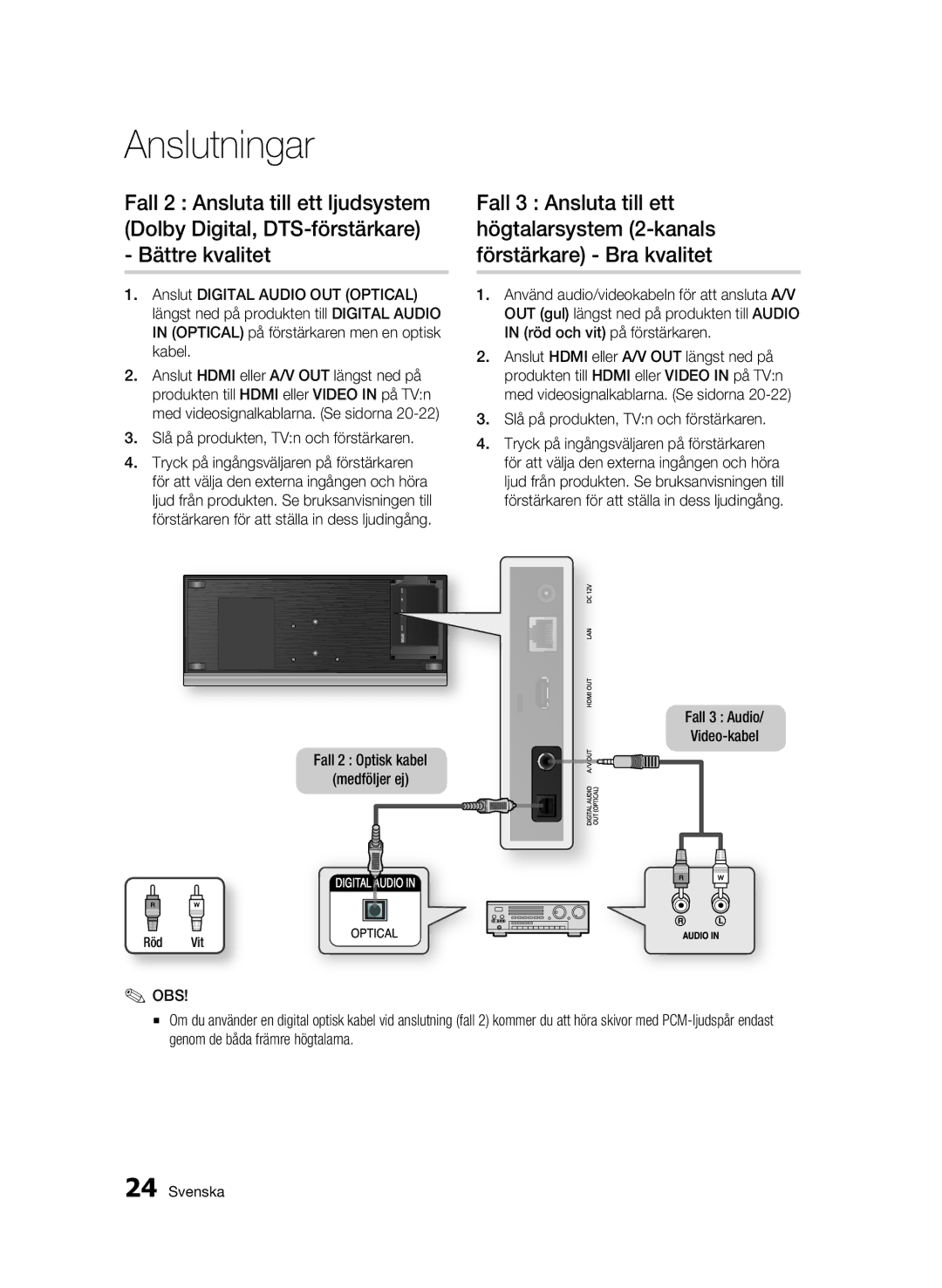 Samsung BD-C7500/XEE manual Fall 2 Optisk kabel Medföljer ej, Fall 3 Audio Video-kabel 