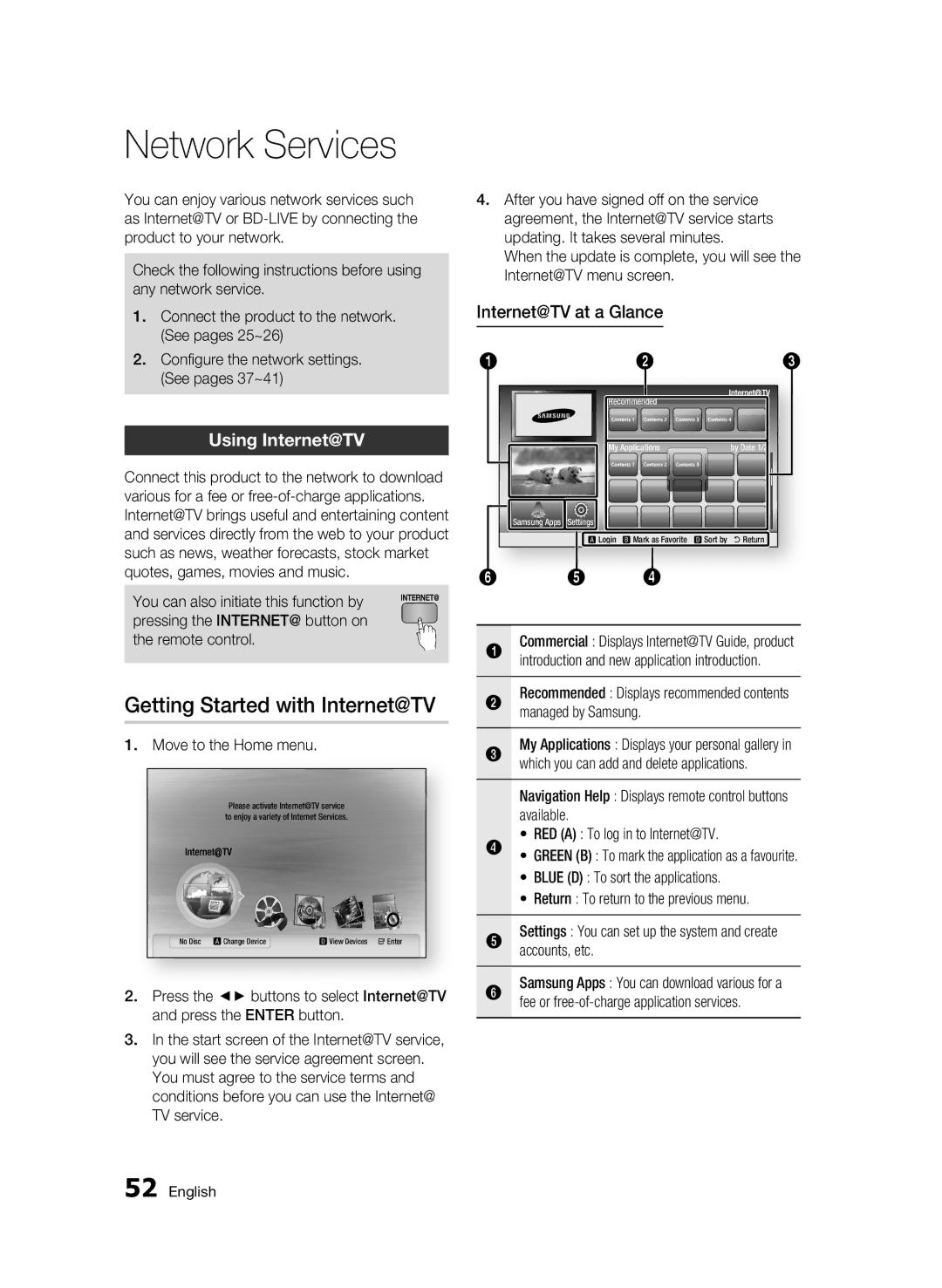 Samsung BD-C7500/XEF manual Network Services, Getting Started with Internet@TV, Using Internet@TV, Internet@TV at a Glance 