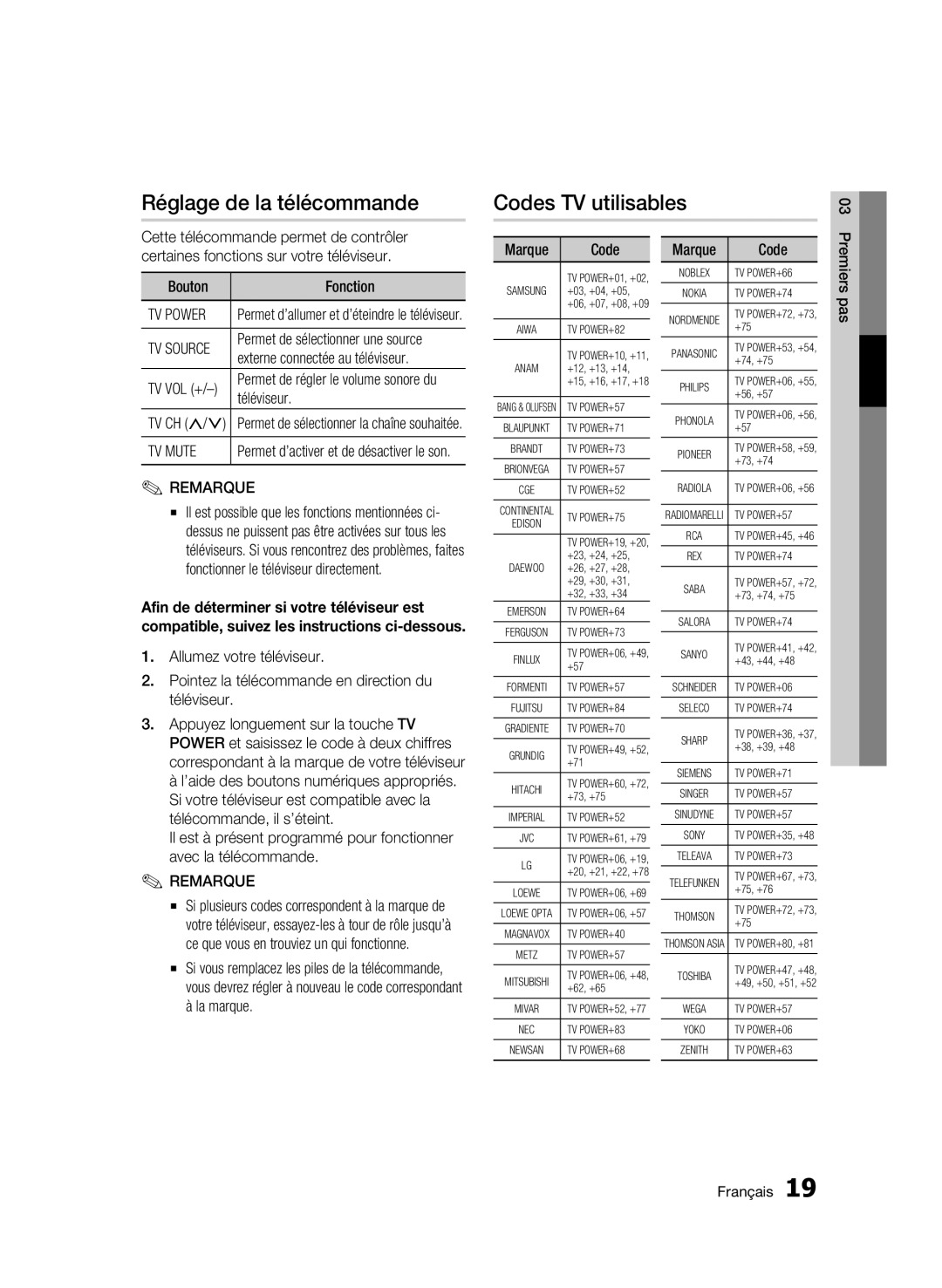 Samsung BD-C7500/EDC, BD-C7500/XEF manual Réglage de la télécommande, Codes TV utilisables, TV Power, TV Mute 