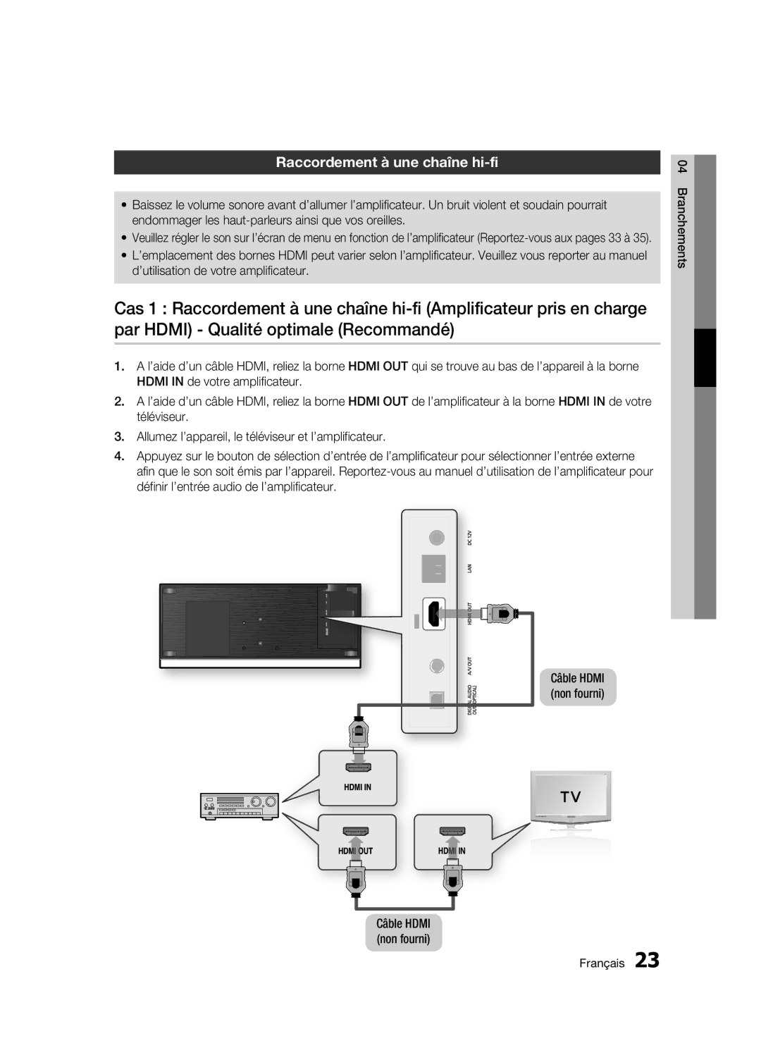 Samsung BD-C7500/EDC, BD-C7500/XEF manual Raccordement à une chaîne hi-fi 