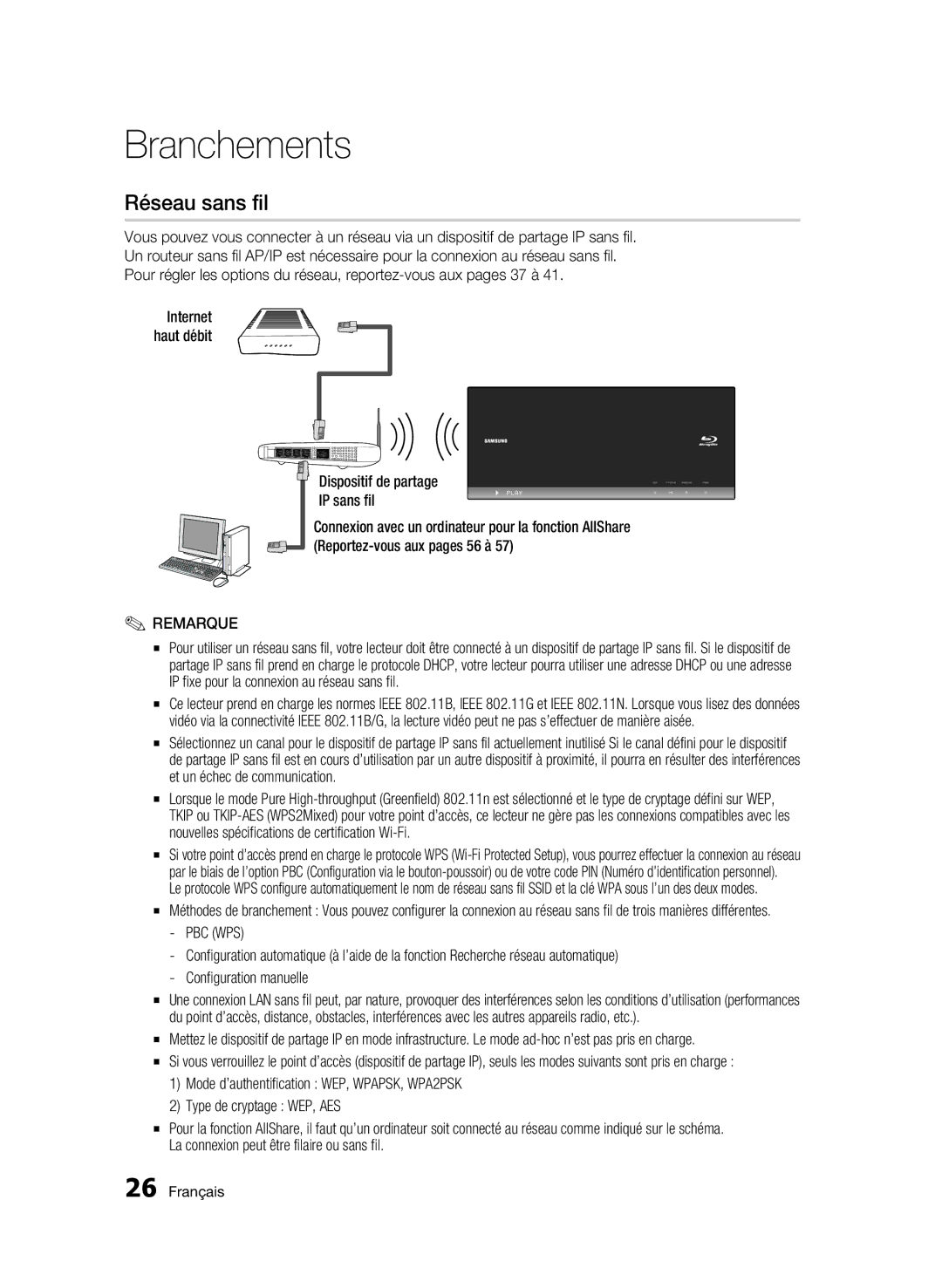 Samsung BD-C7500/XEF, BD-C7500/EDC manual Réseau sans fil, Pbc Wps 