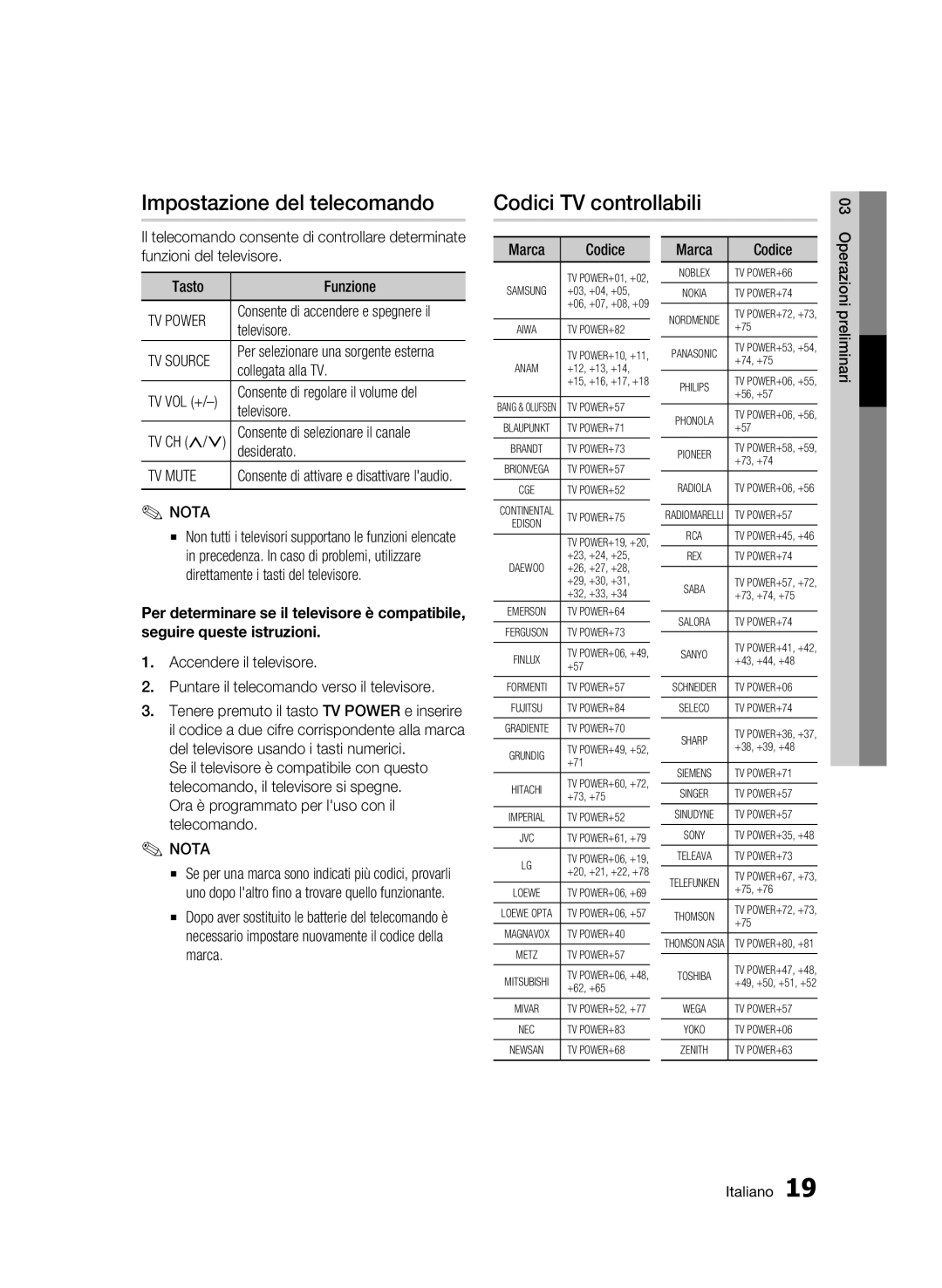 Samsung BD-C7500/XEF, BD-C7500/EDC manual Impostazione del telecomando, Codici TV controllabili 