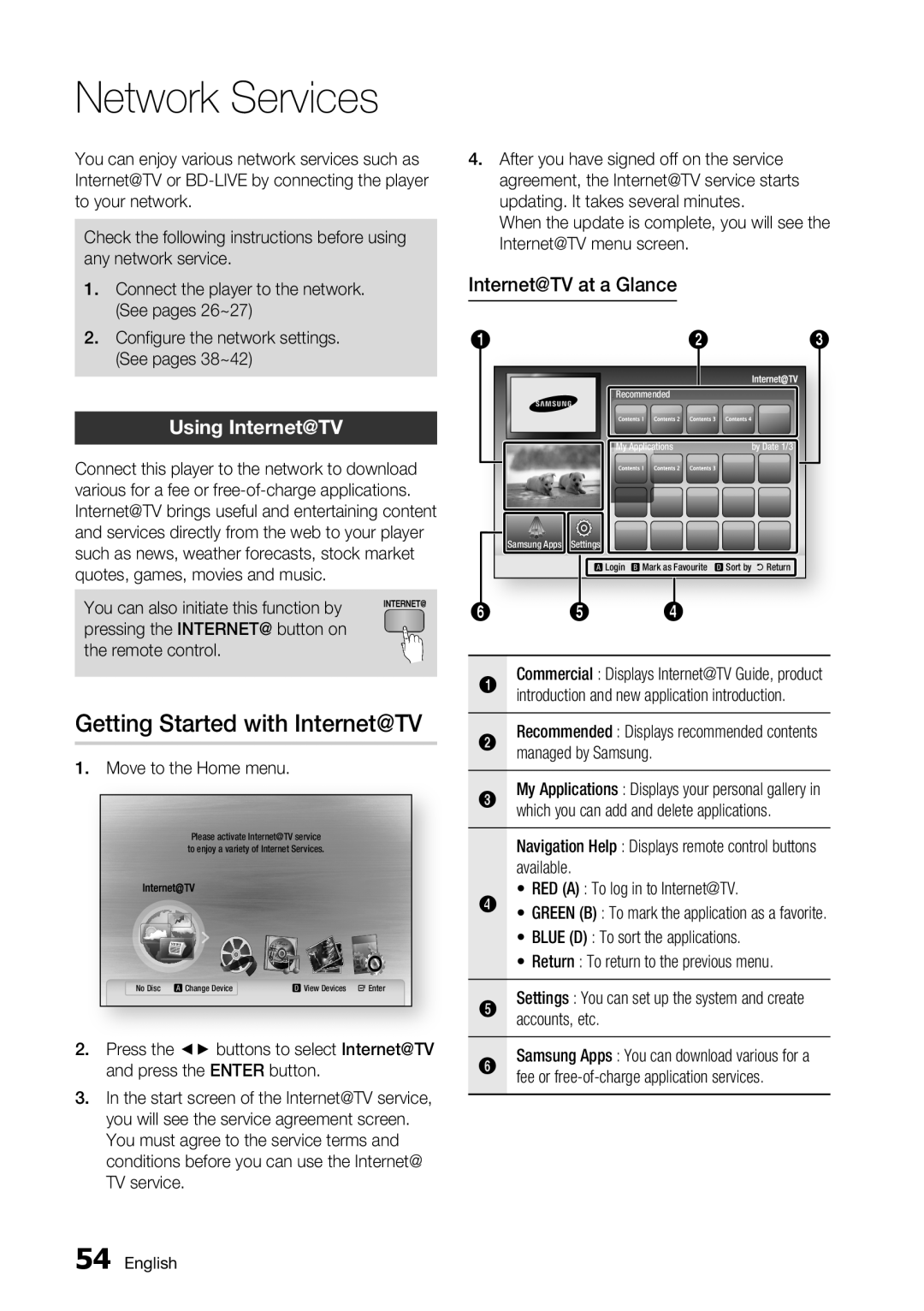 Samsung BD-C7500/XEE Internet@TV at a Glance, English, Recommended, My Applications, by Date 1/3, Samsung Apps, Settings 