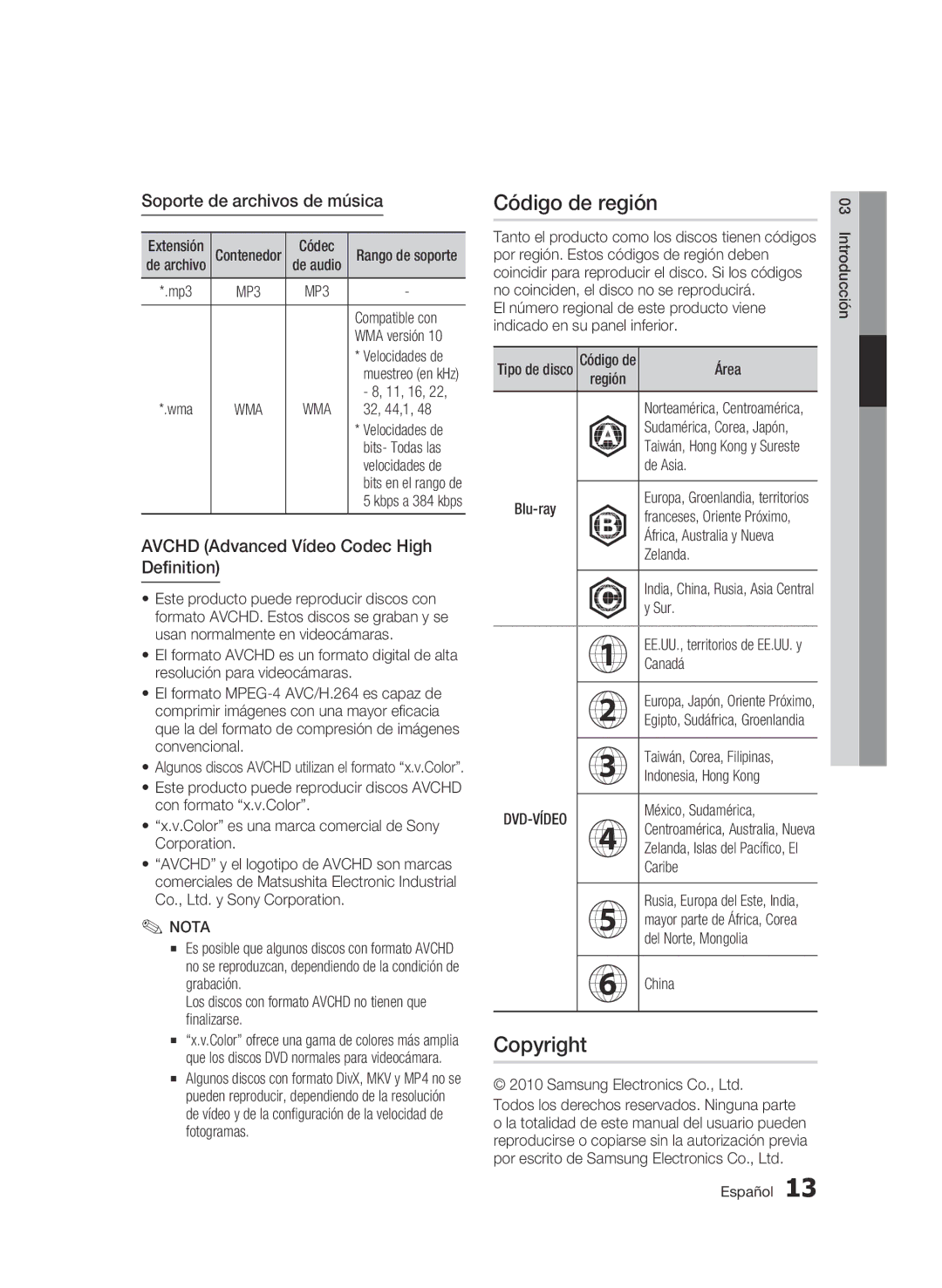 Samsung BD-C7500/XEF, BD-C7500/XEN, BD-C7500/XAA manual Código de región, Copyright, Soporte de archivos de música 