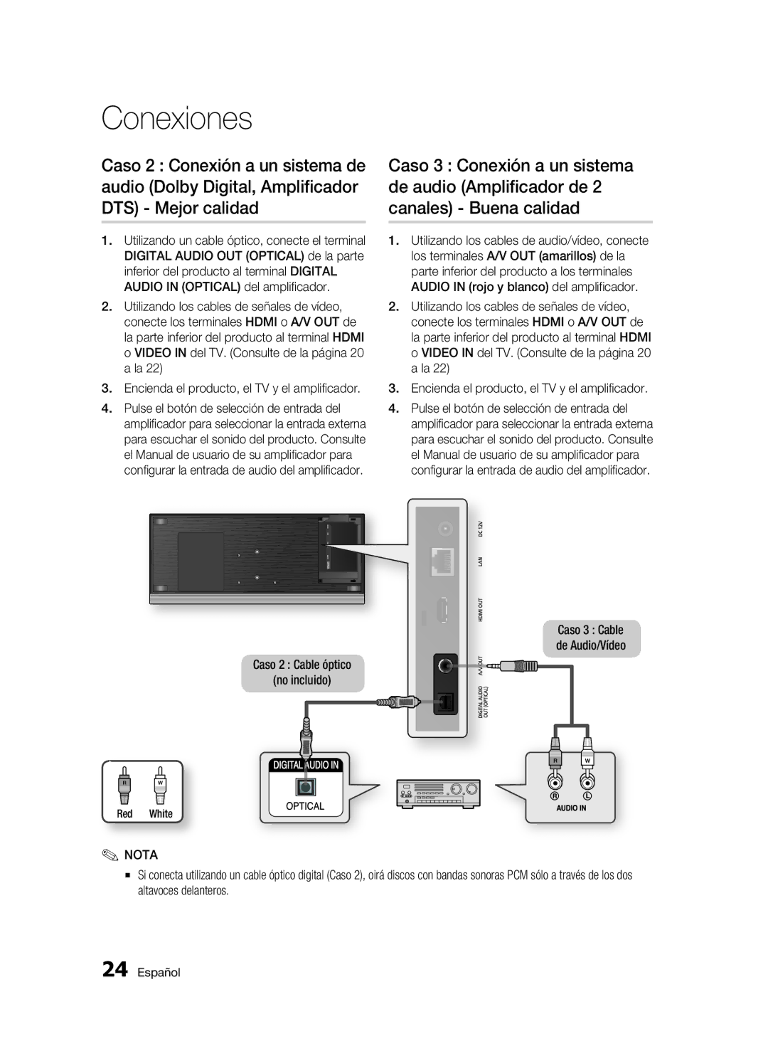 Samsung BD-C7500/XEN, BD-C7500/XEF, BD-C7500/XAA manual Caso 2 Cable óptico No incluido 