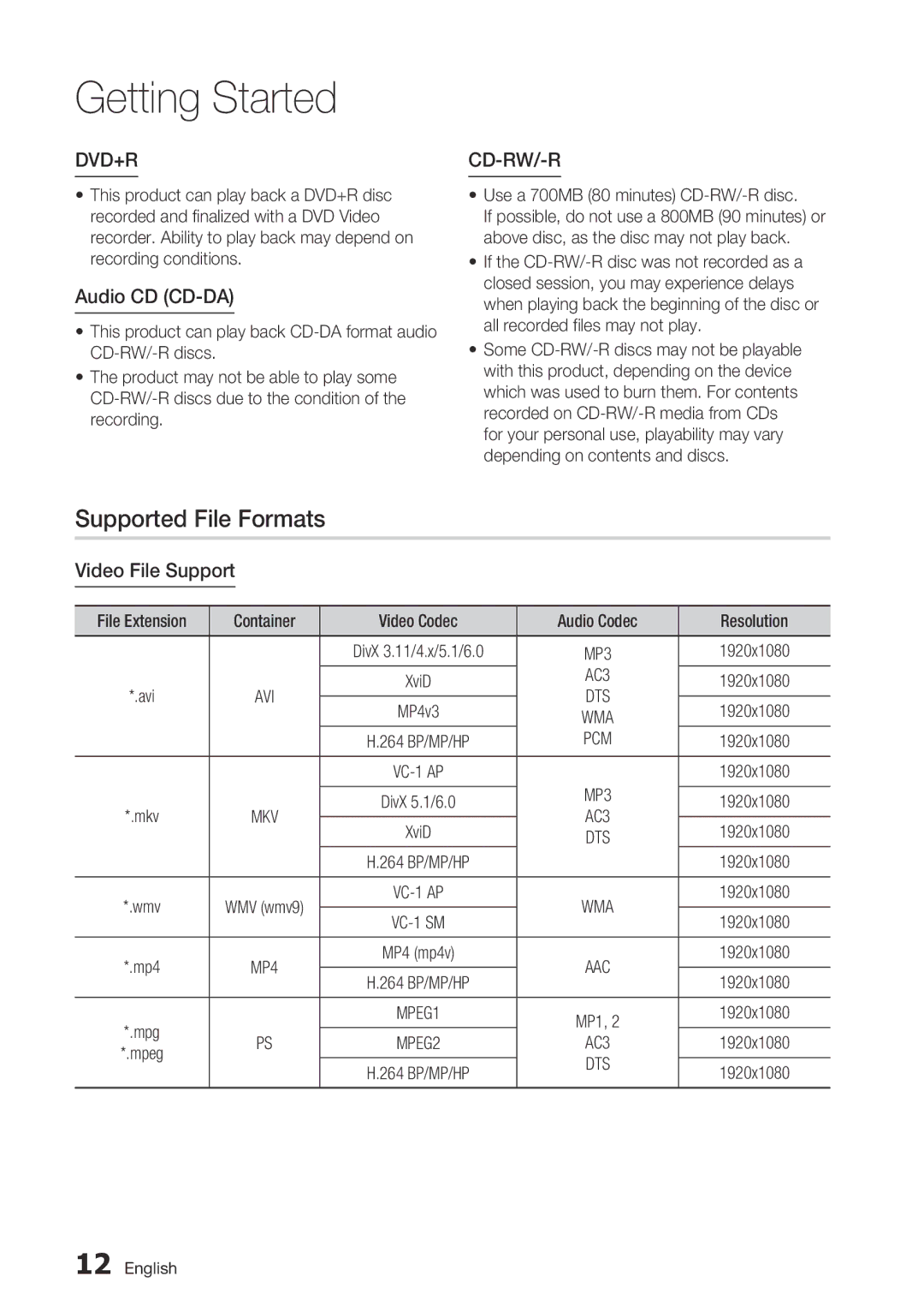 Samsung BD-C7500/XEN Supported File Formats, Audio CD CD-DA, Video File Support, Use a 700MB 80 minutes CD-RW/-R disc 